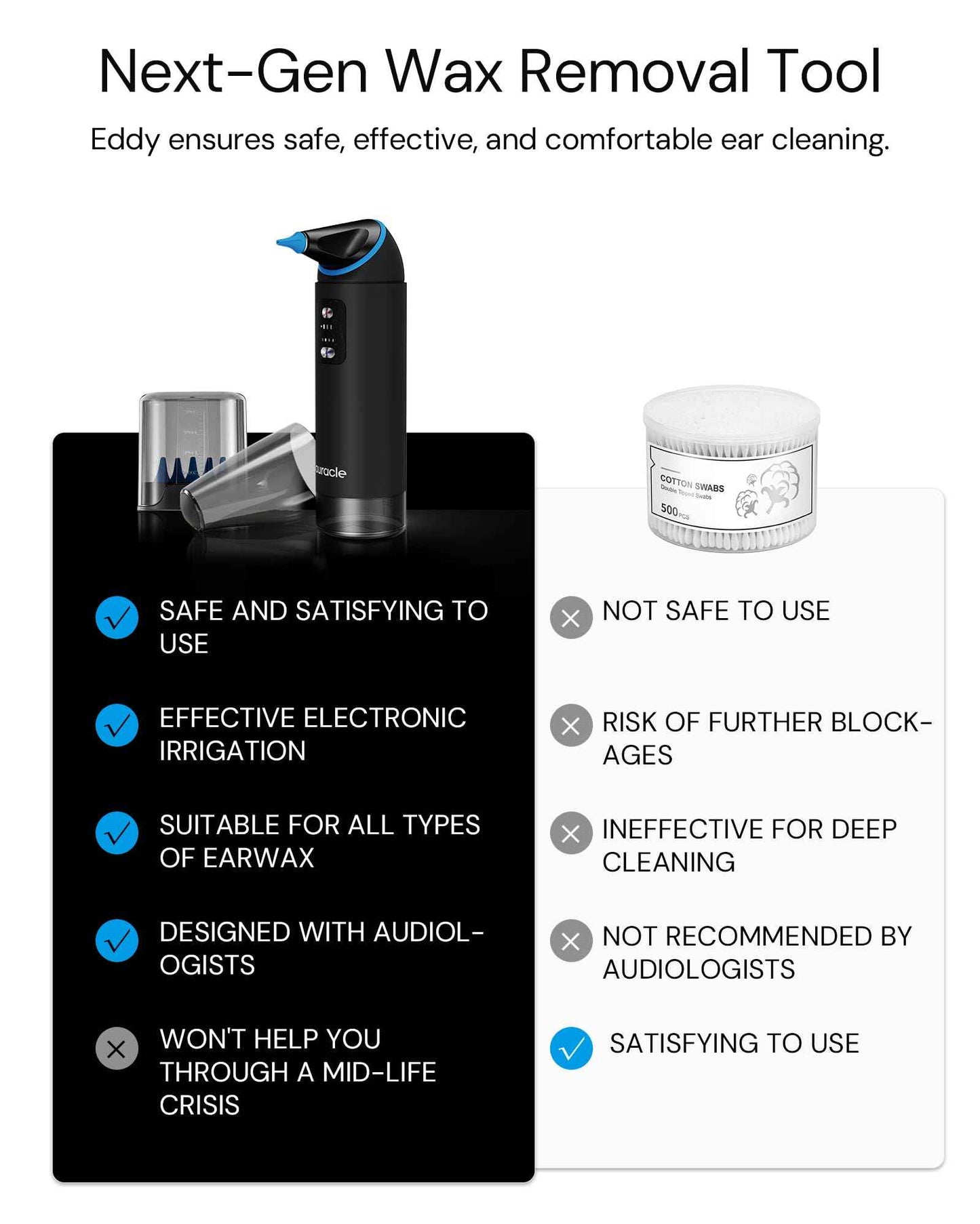 Auracle Ear Wax Removal - Eddy Ear Cleaner, Ear Cleaning Kit With 4 Water Pressure Modes, Safe and Effective Ear Wax Cleaner w/ 8 Irrigation Tips, Electric Ear Irrigator, 55dB Quite, IP65 Shower Ready