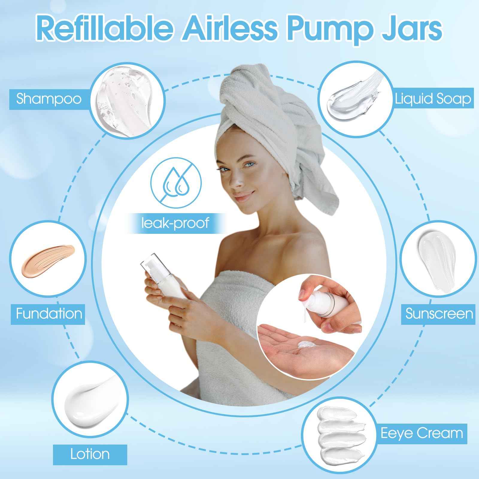 Meanplan 43 Pack Airless Pump Jars Set 1.7/1/0.7/0.5/0.34/0.17oz Clear Skincare Containers with Label Bag Refillable Makeup Skincare Travel Size Empty Bottles for Toiletries, Lotion, Liquid, Cream