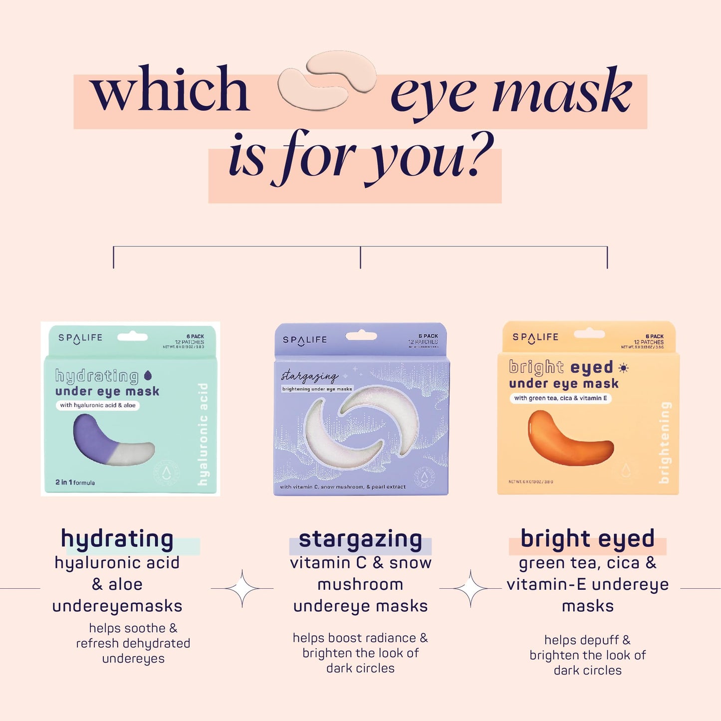 SpaLife Beauty Anti-Aging Under Eye Masks – Hydrogel Eye Patches for Fine Lines, Dryness, & Dullness with 24K Gold, Colloidal Silver – 2-in-1 Skincare Treatment – 24 Pairs