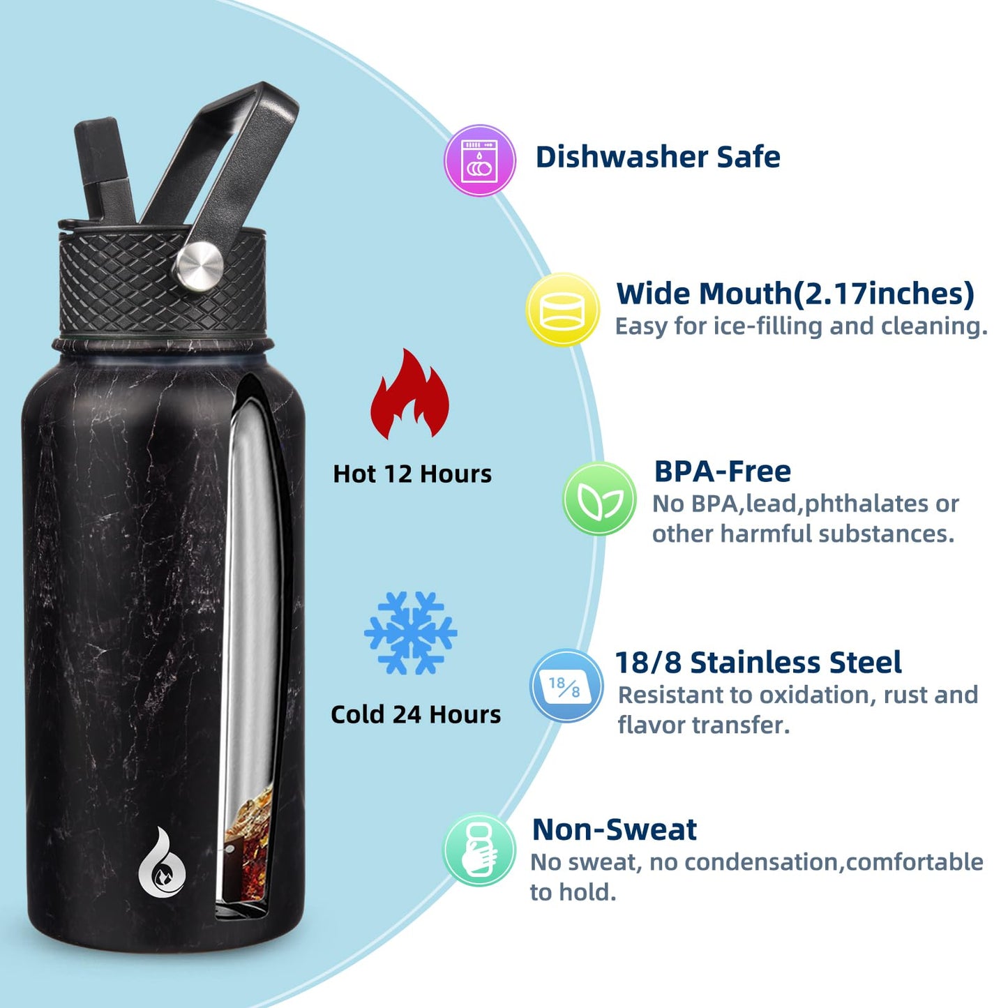 BJPKPK Insulated Water Bottles with Straw Lid, 27oz Stainless Steel Water Bottle with 3 Lids, Leak Proof BPA Free Metal Thermos Mug, Sports Water Bottle Keep Cold & Hot-Midnight