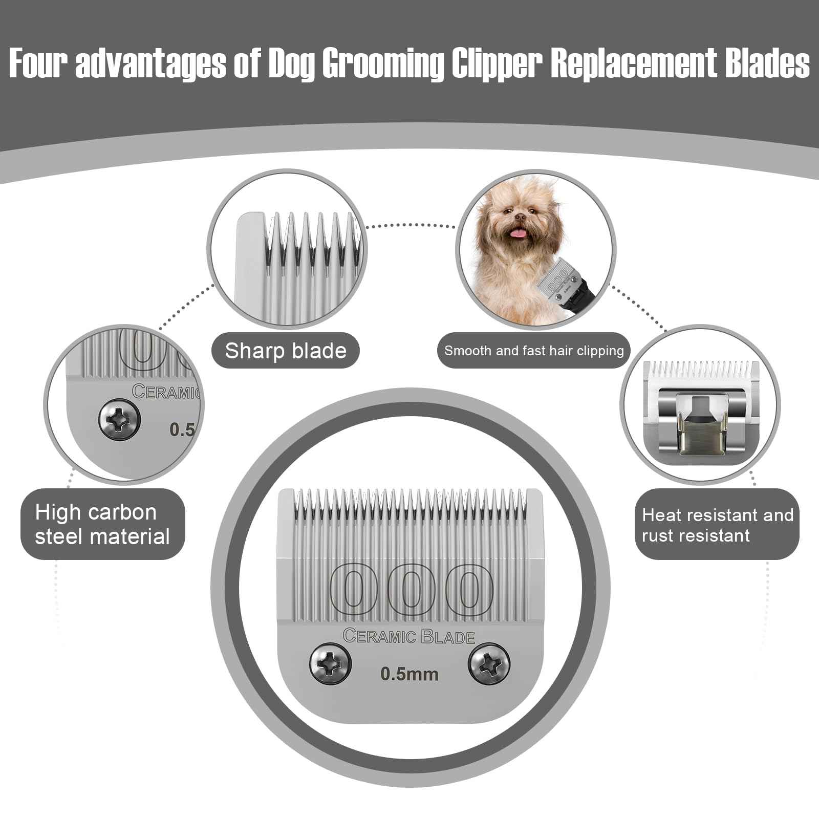 HONGNAL 000 Professional Detachable Replacement Ceramic Blades 0.5mm, Compatible with Most Andis, Oster A5 Series Scissors. Cutting Length 1/50 -Inch(0.5mm)