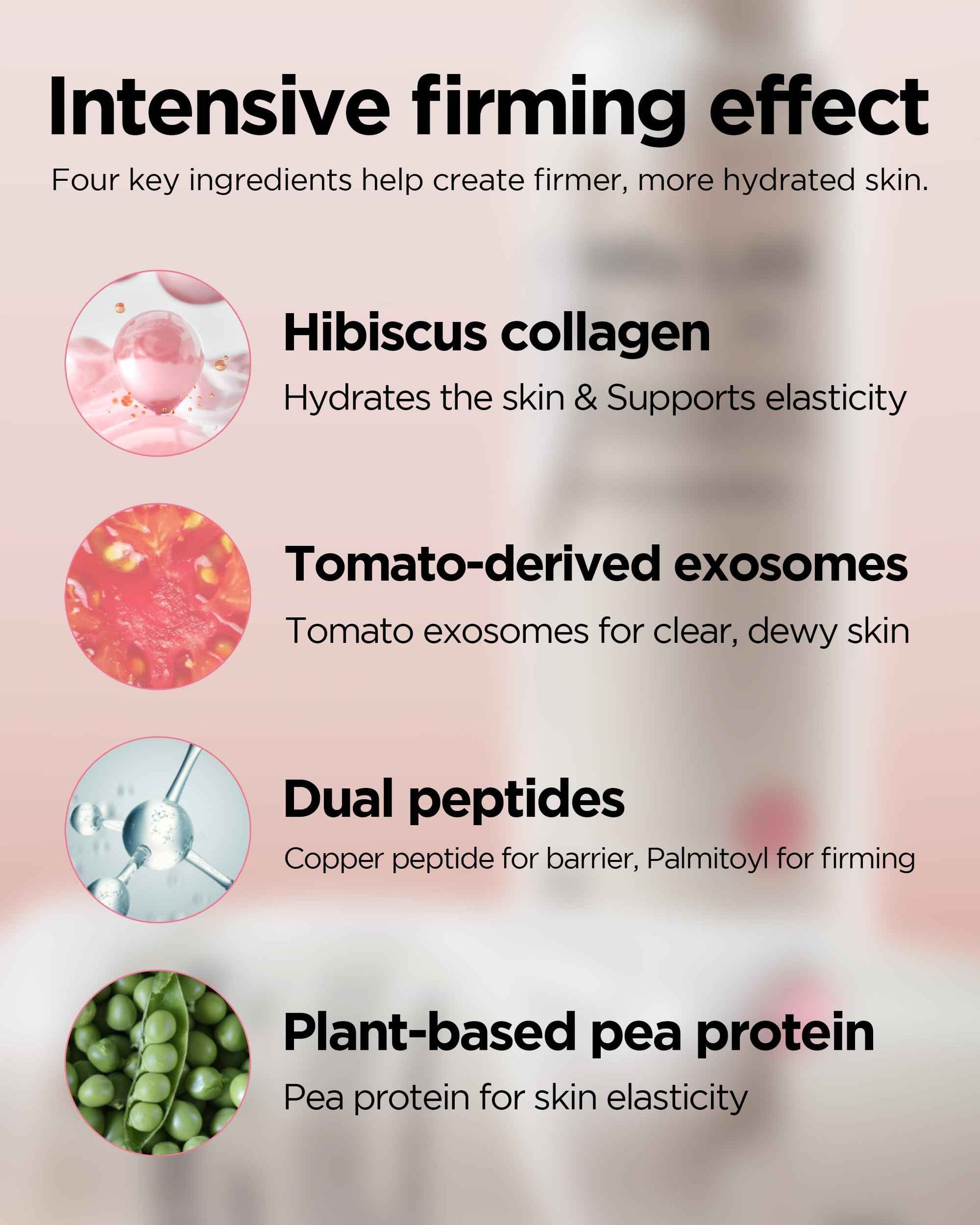 SKINRxLAB MadeCera Exo Peptide Fluid - Korean Anti-Aging Face Lotion with Ceramides, Peptides for Firming, Hydrating, Smoothing - Elasticity Boosting & Radiant Skin Complexion, 1.69 fl.oz.