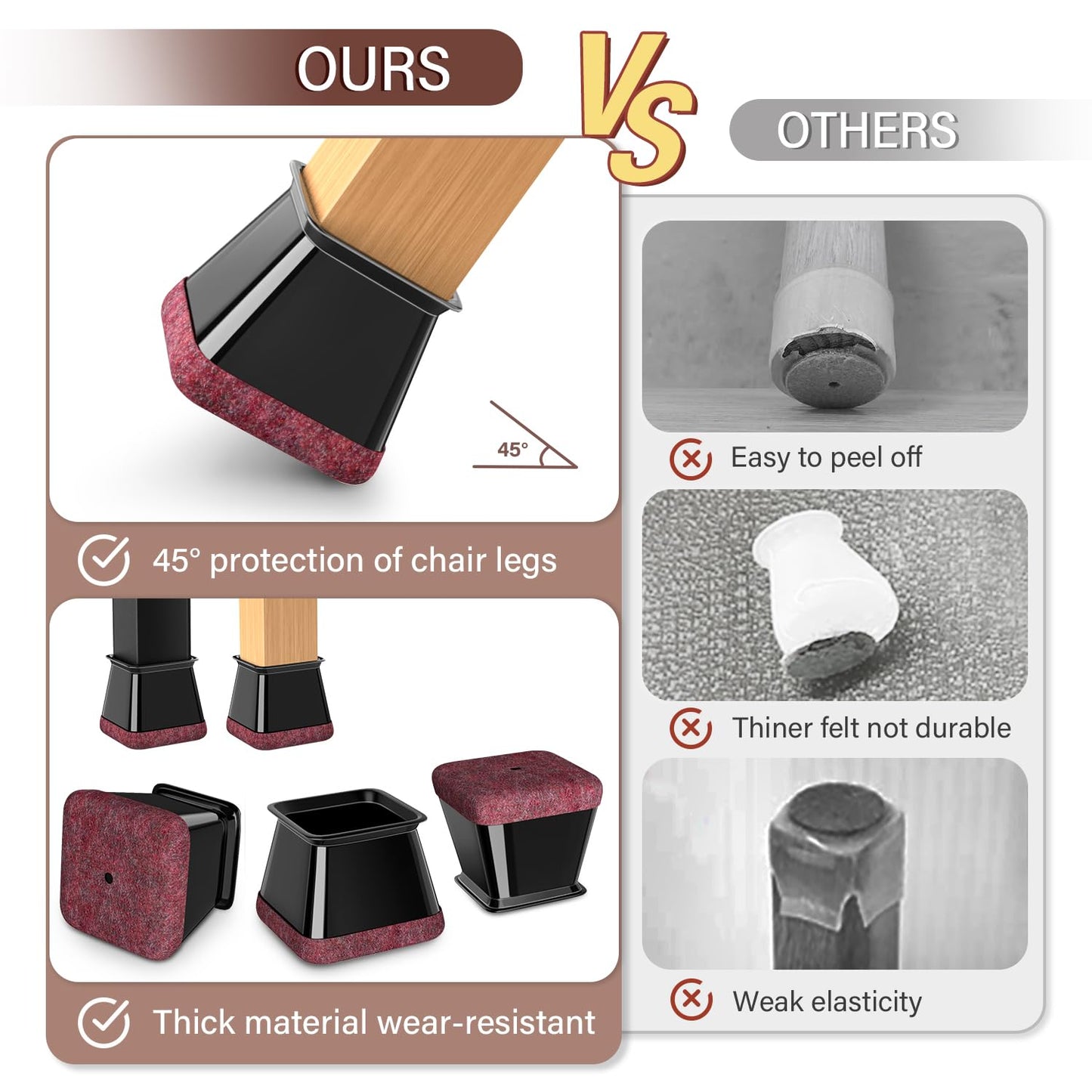 Chair Leg Floor Protectors Square Chair Leg Protectors for Hardwood Floors Silicone Caps Felt Strengthen Bottom Protection Non Slip Reduce Noise 16 Pack Black Square L Fit:1-1/8" ~ 1-9/16" (27~40mm)