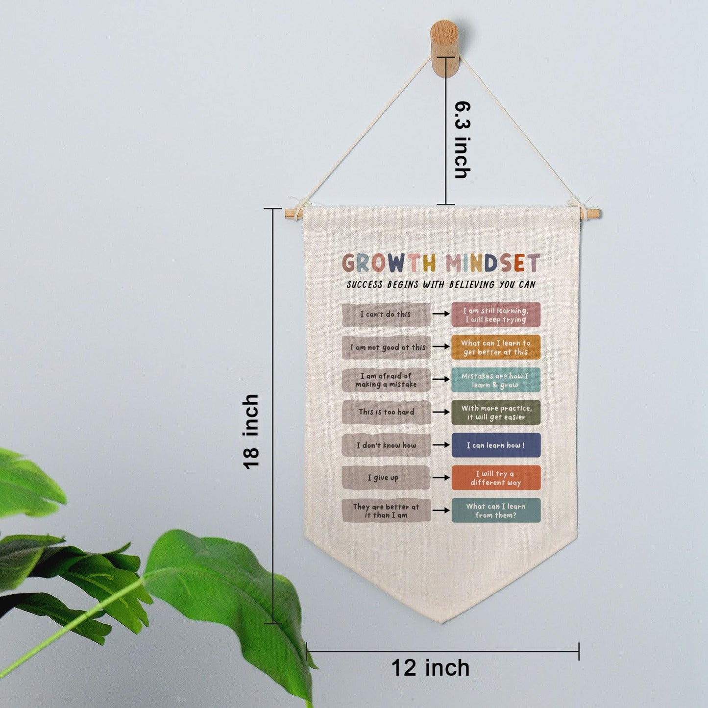 Growth Mindset Wall Hanging Banner Therapy Office Decor Classroom Art Educational Banner Counselor Psychologist Decor Calming Corner Positive Playroom Challenging Negative Thoughts Affirmation