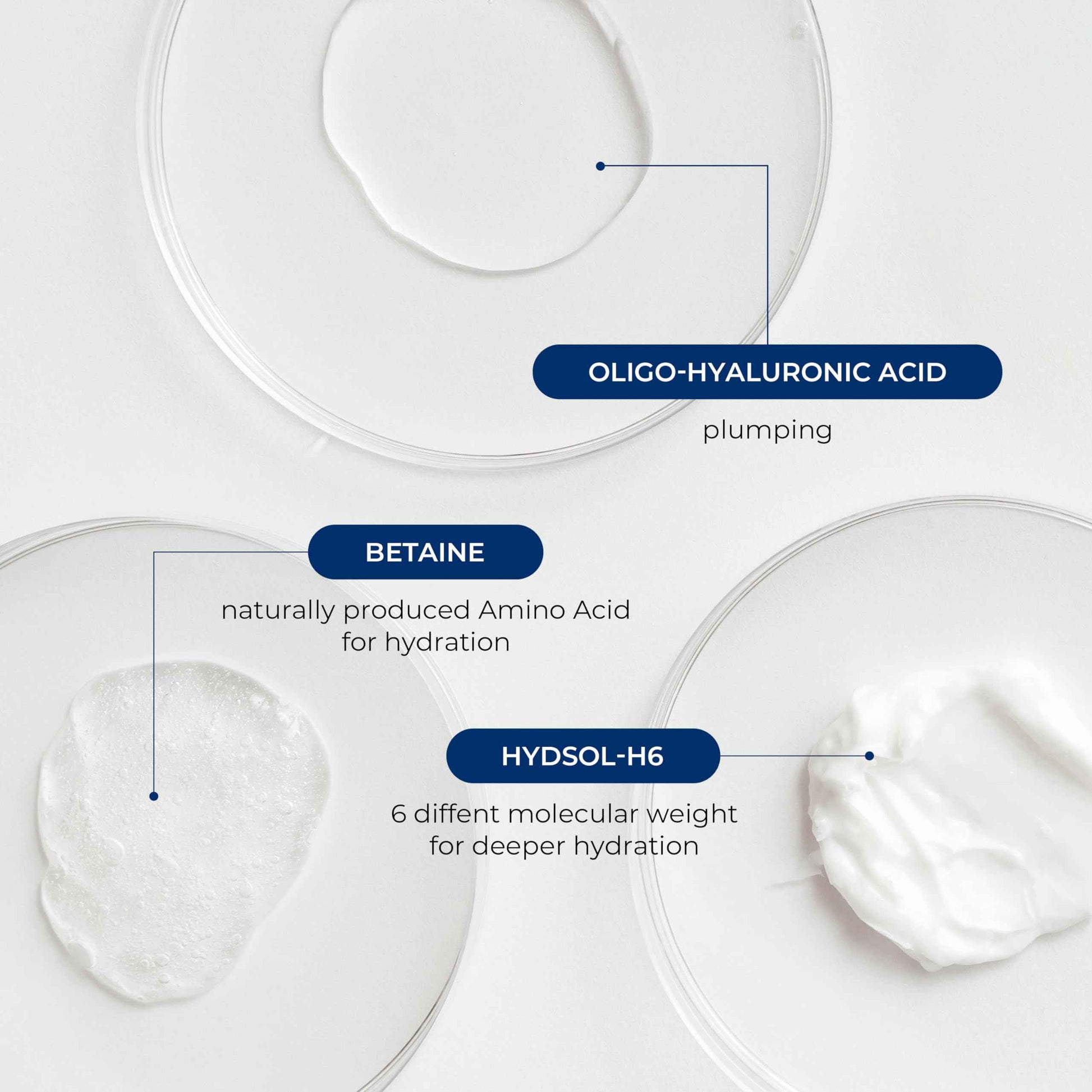 COSHEAL Hyaluron Boost Ampoule 1.52 fl oz, Deep Hydration Serum with 6 Types of Hyaluronic Acids & 5 Peptides, Barrier Support & Glass Skin Glow, Non-greasy, Hypoallergenic, Korean Skin care