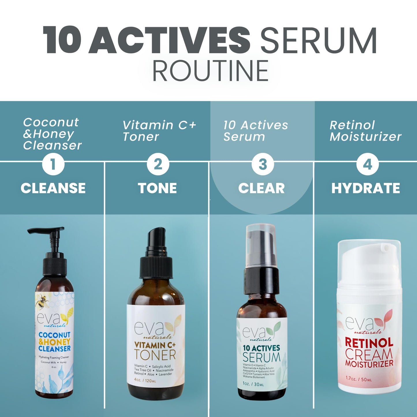 10 Actives Facial Serum (1oz) - Radiance & Tone Enhancing Complex - With Niacinamide, Vitamin C, and Hyaluronic Acid - Hydrating and Brightening Serum for All Skin Types