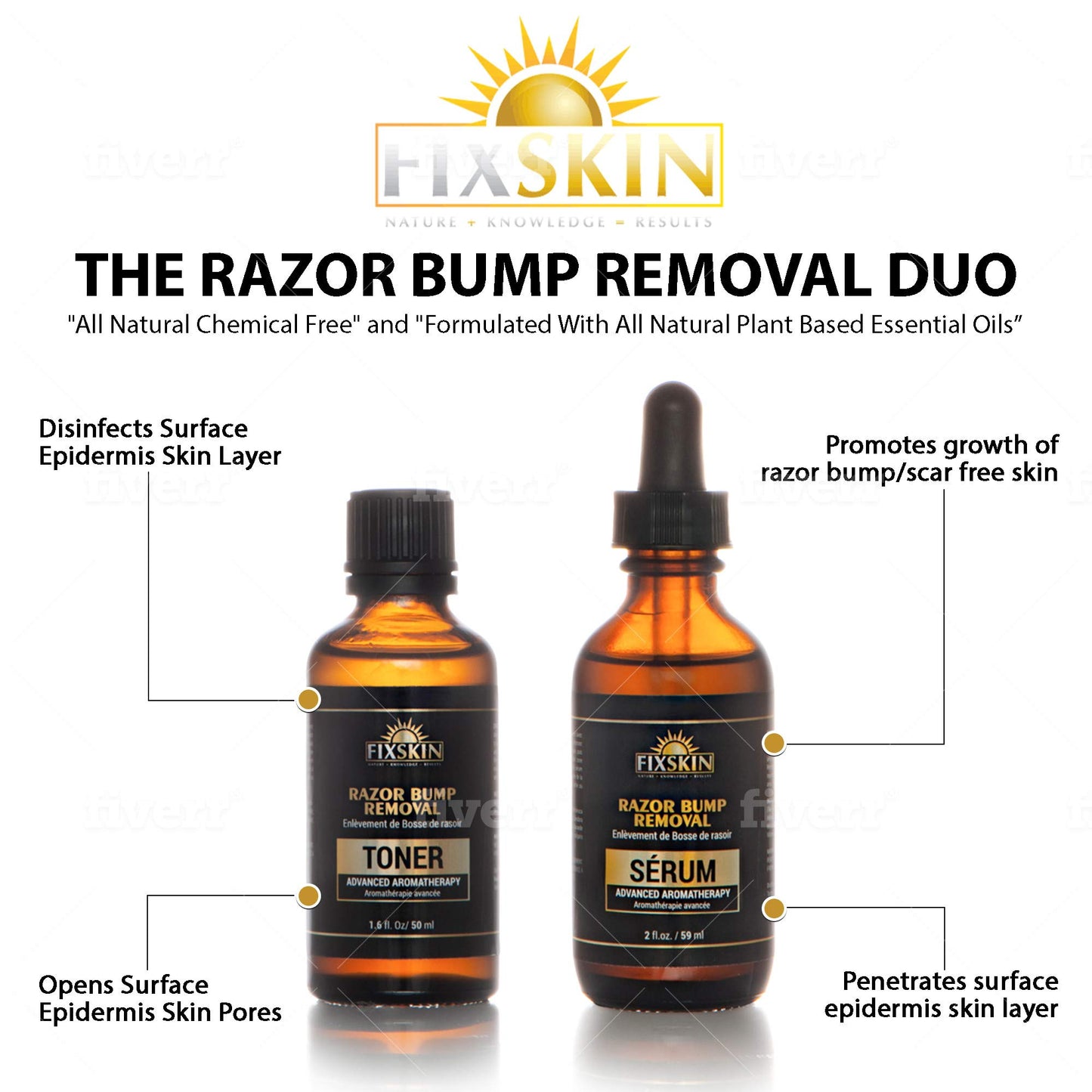 Razor Bump Removal Duo