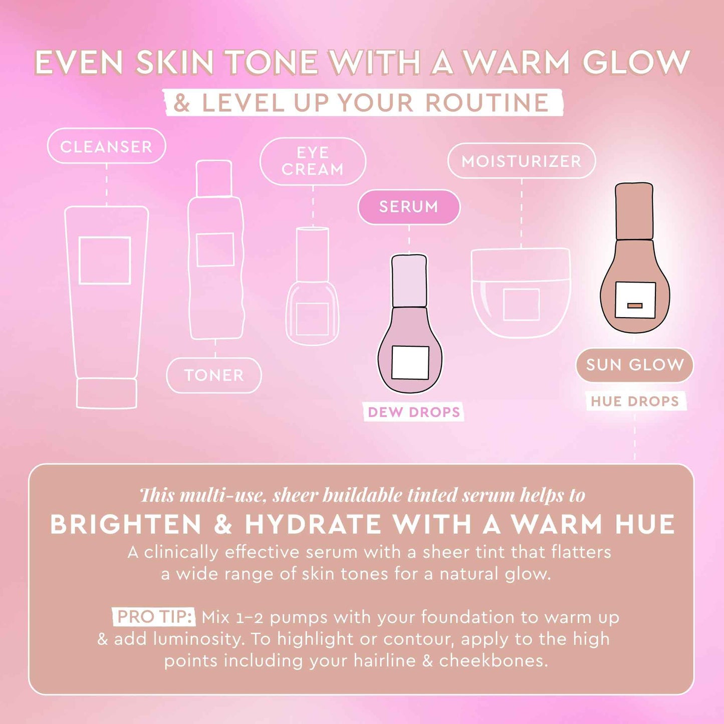 Glow Recipe Hue Drops Tinted Face Serum - Bronzing Drops to Brighten & Hydrate - Skincare Makeup Primer & Liquid Highlighter to Blur Pores for a Radiant, Even Skin Tone - Sunglow (40ml)