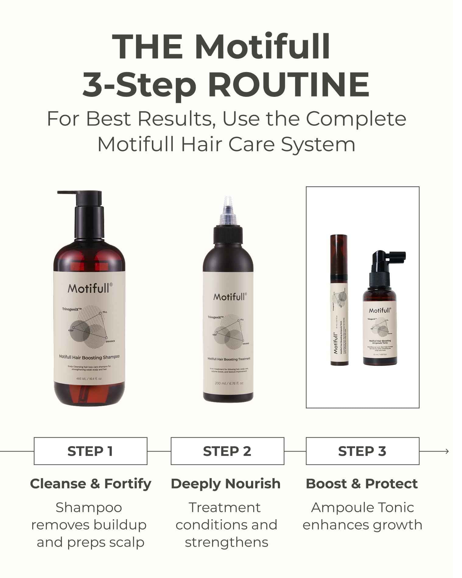 Motifull Hair Boosting Hair Thickening Shampoo for Thinning Hair with Biotin & Caffeine | Hair Growth Shampoo for Stronger Root & Volume (16.9 fl oz)