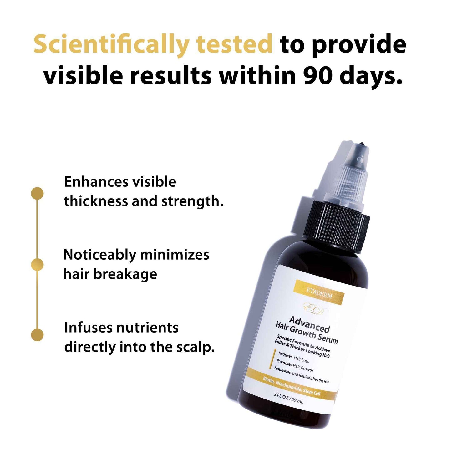 ETADERM Advanced Hair Growth Serum - Hair Growth Oil with Aloe Vera Biotin, Caffeine & Keratin - Hair Oils Stimulates Growth, Moisturizes & Conditions Scalp - Hair Serum for Thicker Fuller Hair 60ml