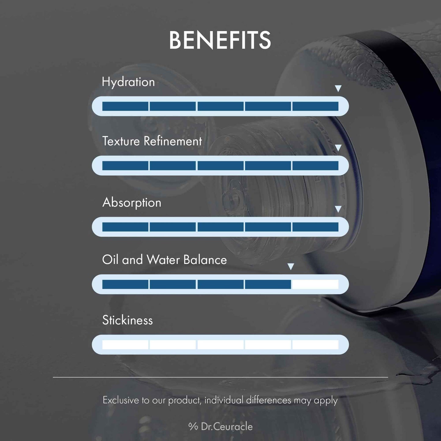 Dr.Ceuracle Pro Balance Biotics Toner - pH Balance Hydrating Daily Toner for Face, Fragrance-Free Korean Skincare Facial Toner with 6-Probiotics, Theanine, Milk Lipids (300ml / 10.14 fl. oz.)