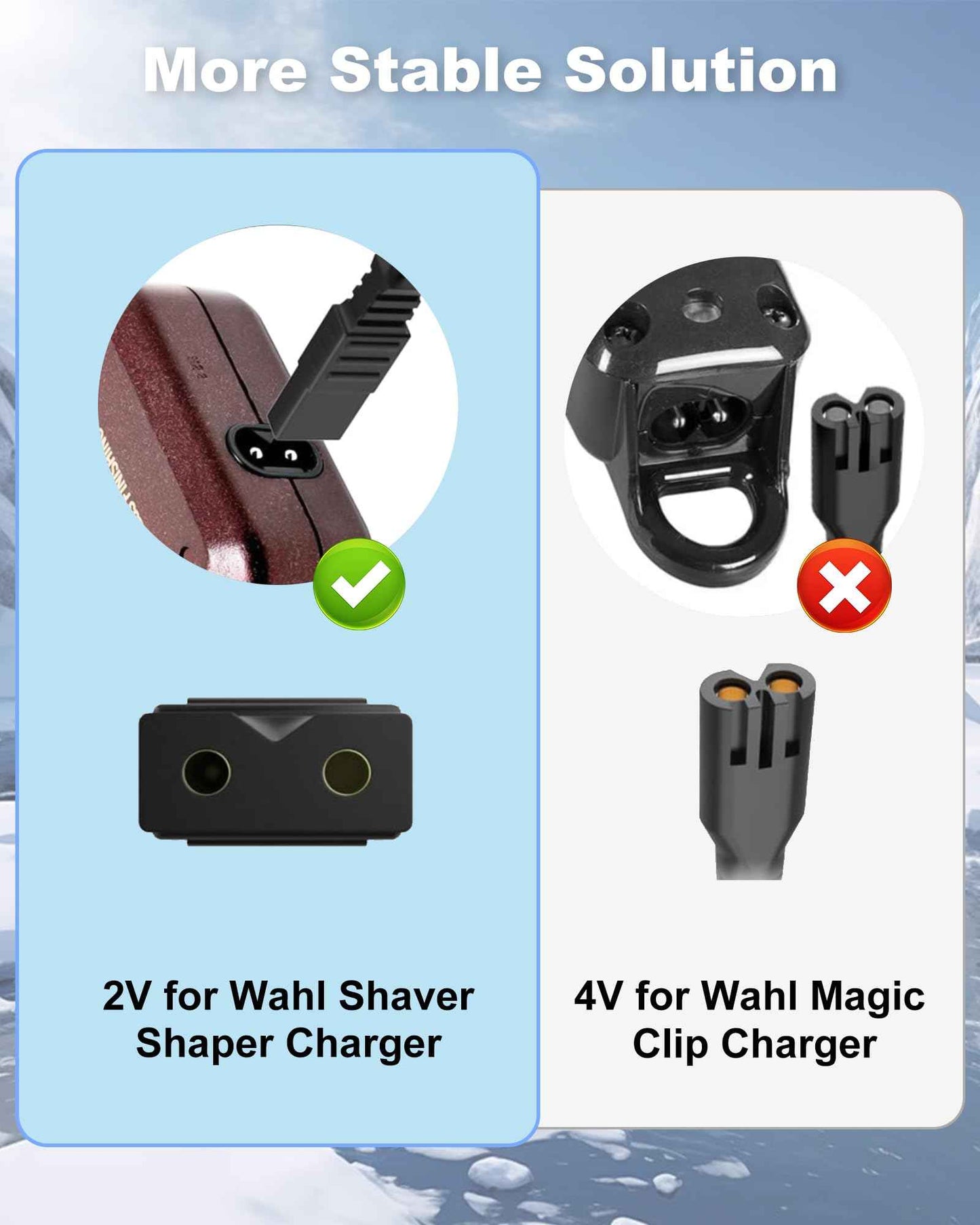 WUKUR 2V Shaver Charger Compatible with Wahl 8061, 8786, 8163, 7367, 7357, 7353, 7029, 7060, 7035, 7339, 7356 5-Star Series Clipper Trimmer