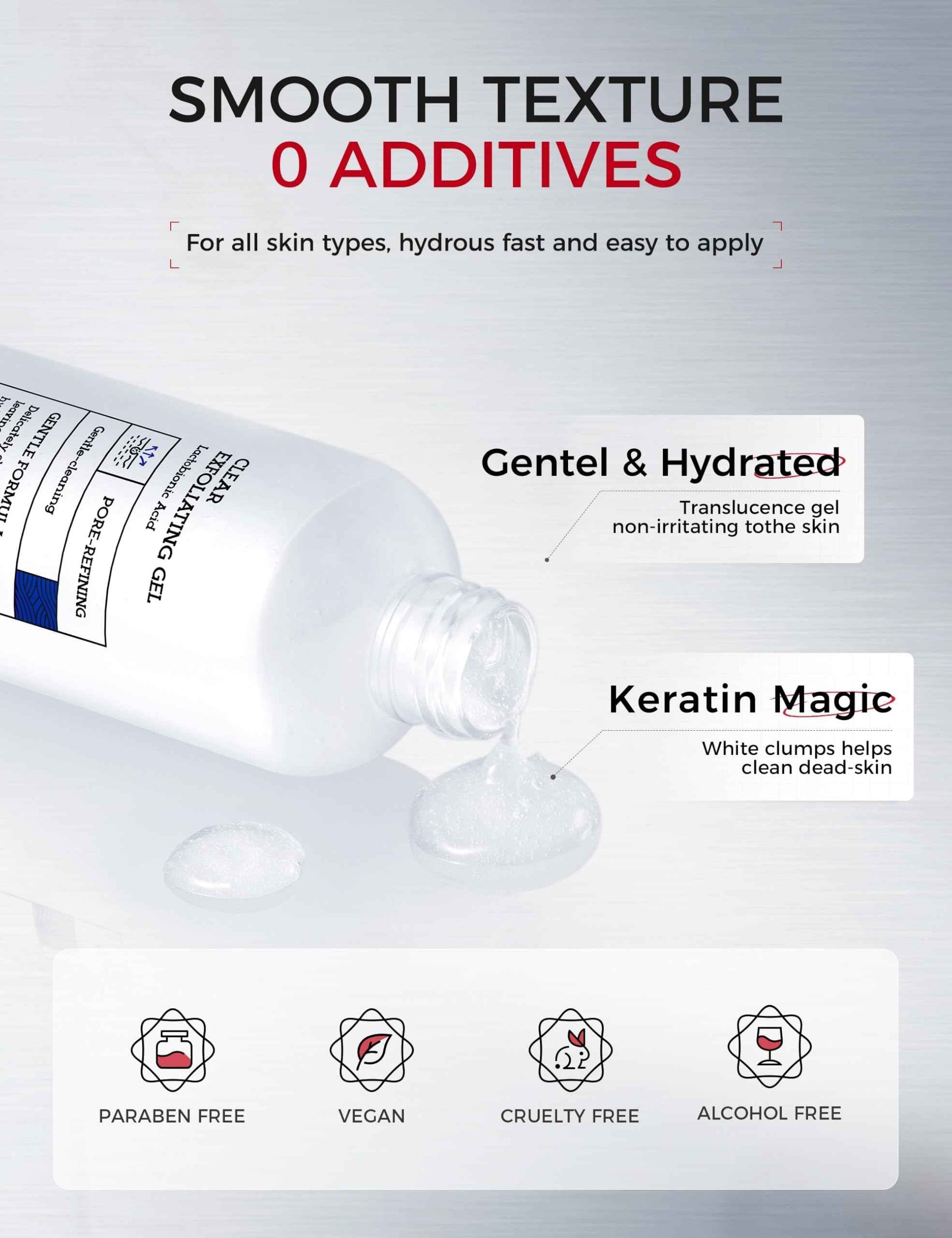 NING DERMOLOGIE Exfoliating Face Scrub: Gentle Face Exfoliator Peeling Gel with PHA & AHA, Niacinamide - Chemical Exfoliant Peel Shot for Dead Skin Cells, Blackheads, Sebum Control & Pores Care 7.05OZ