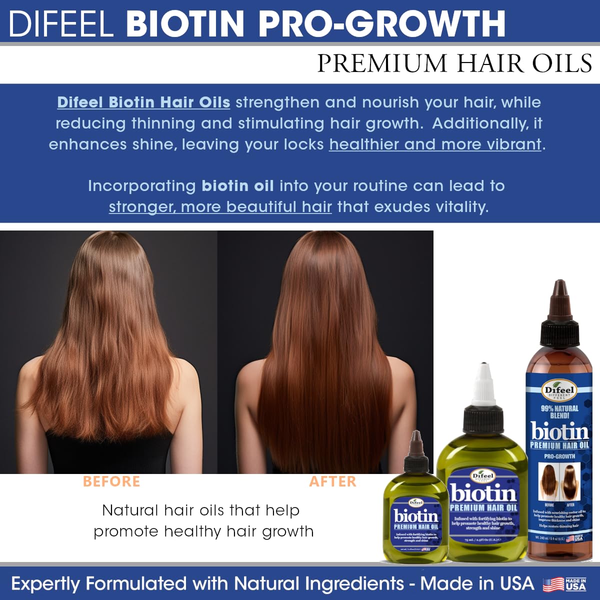 Difeel Biotin Regimen for Hair Growth - 4-Step Shampoo, Condition and Treatment System (4-PC SET)