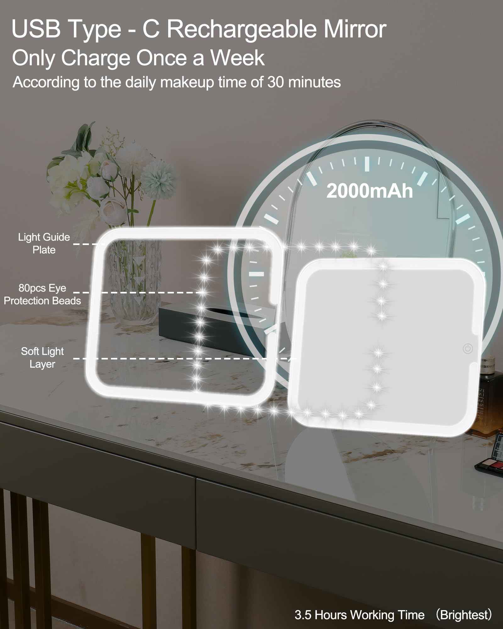 Relavel Makeup Mirror with Lights, LED Replacement for Makeup Bag, 3 Color Lights, Brightness Adjustable, 8.3 x 5.1 Inches