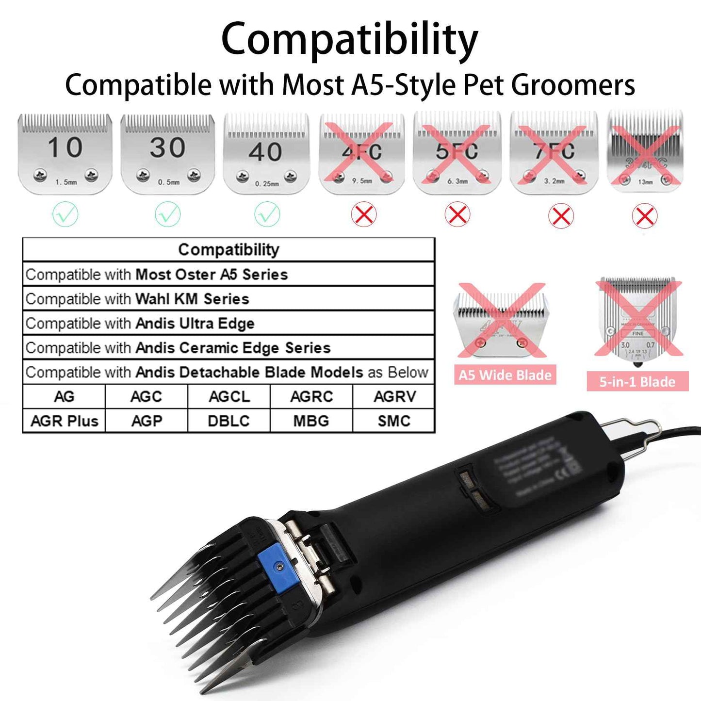 Professional Animal Stainless Steel Attachment Guide Guard Combs for A5 Style Detachable Blade Pet Groomers, 1/8"-1" Compatible with Wahl KM Series Andis AG BG Oster A5 A6 Animal Clippers (#3-3/8")