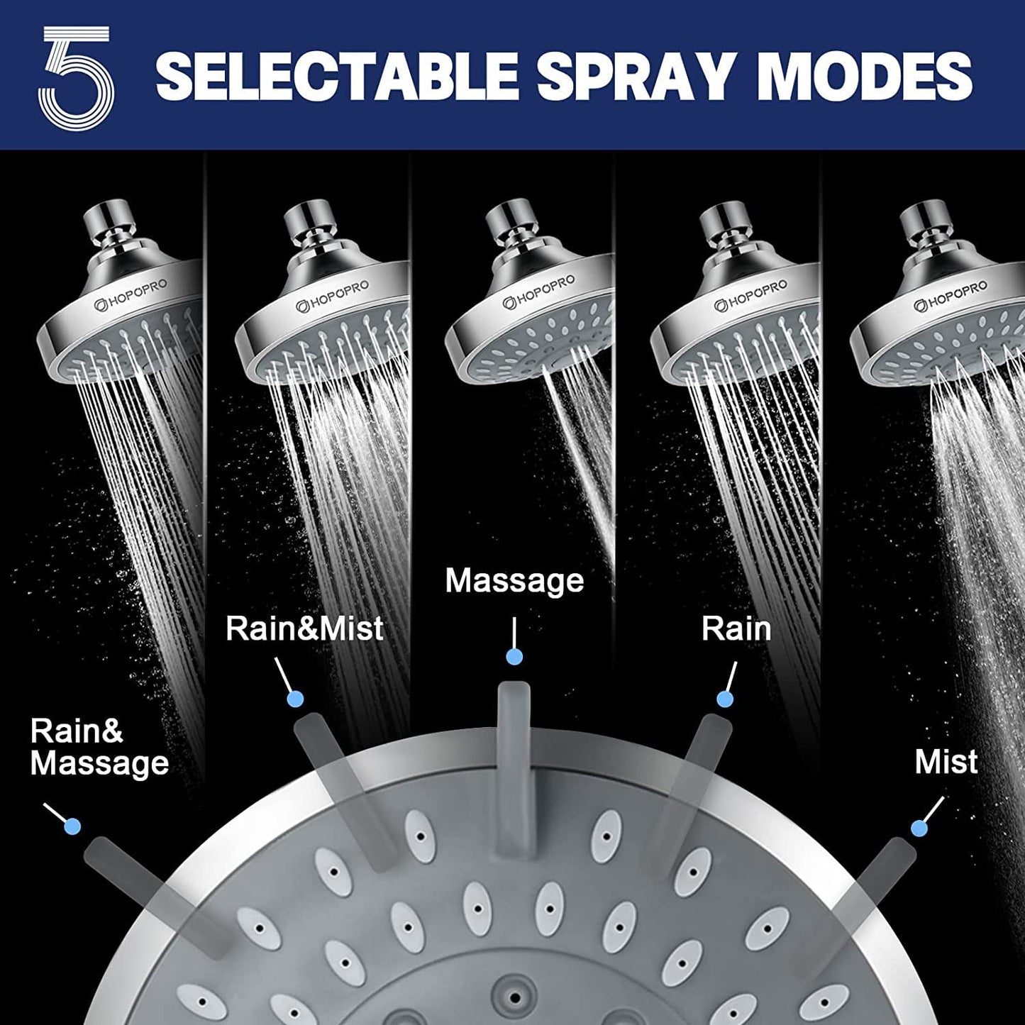 HOPOPRO 5-Mode High Pressure Shower Head - Consumer Reports, The Washington Post, NBC News, TODAY TV Show Recommended - High Flow Fixed Showerheads Bathroom Rain Showerhead (4 Inch Chrome)