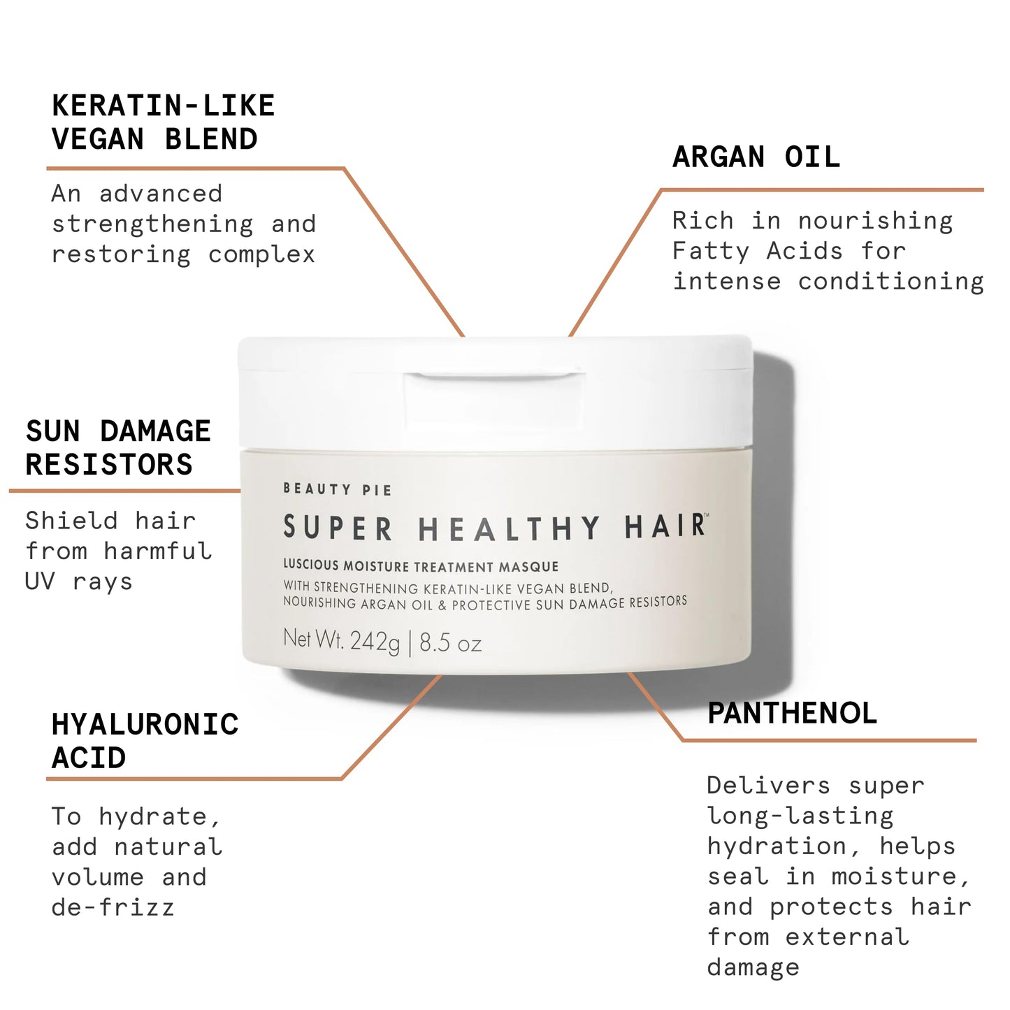 Beauty Pie Super Healthy Hair Luscious Moisture Hair Mask For Hydrating, Softening & Repairing Damaged Locks