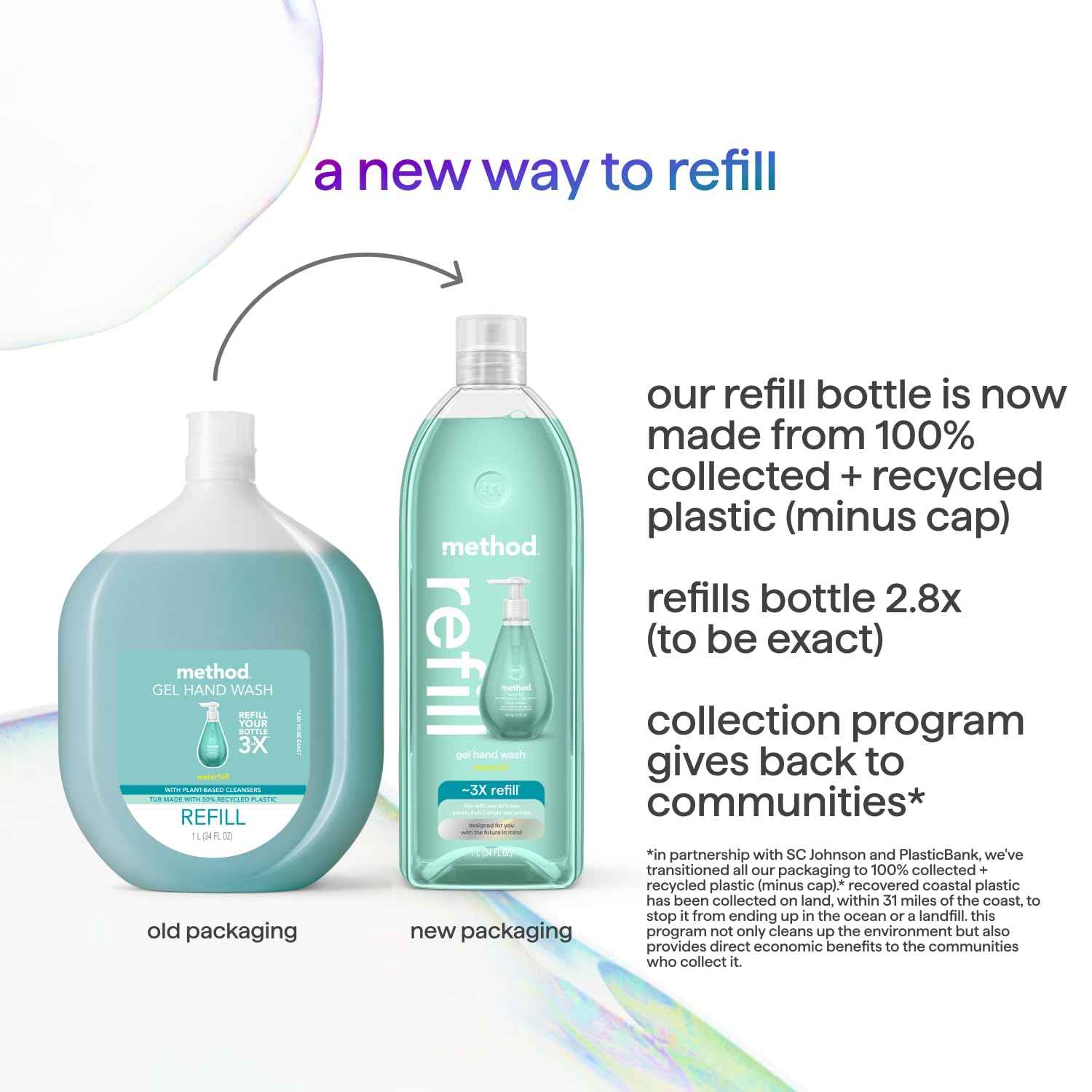 Method Gel Hand Soap, Refill, Waterfall, 34 oz (Packaging May Vary) (Pack of 2)