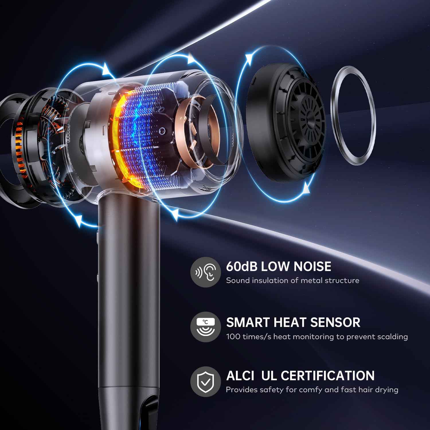 Hair Dryer with Diffuser,Fast Drying 1500W Motor &10,5000 RPM,Professional Hair Dryer with 500 Million Ions for Curly and Straight Hair Low Noise/Lightweight/Mini,Great for Travel and Home(Gray)