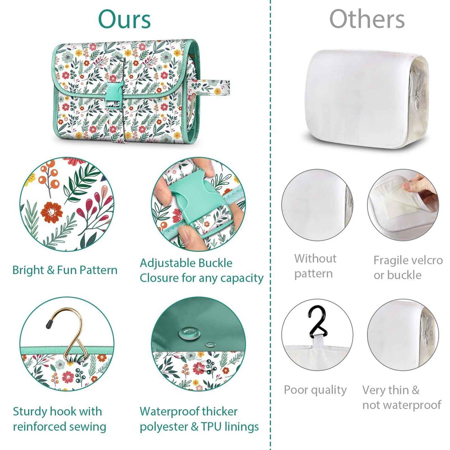 Fintie Portable Toiletry Cosmetic Travel Bag, Large Water Resistant Hanging Makeup Organizer Storage Pouch Case for Women Girls, Spring