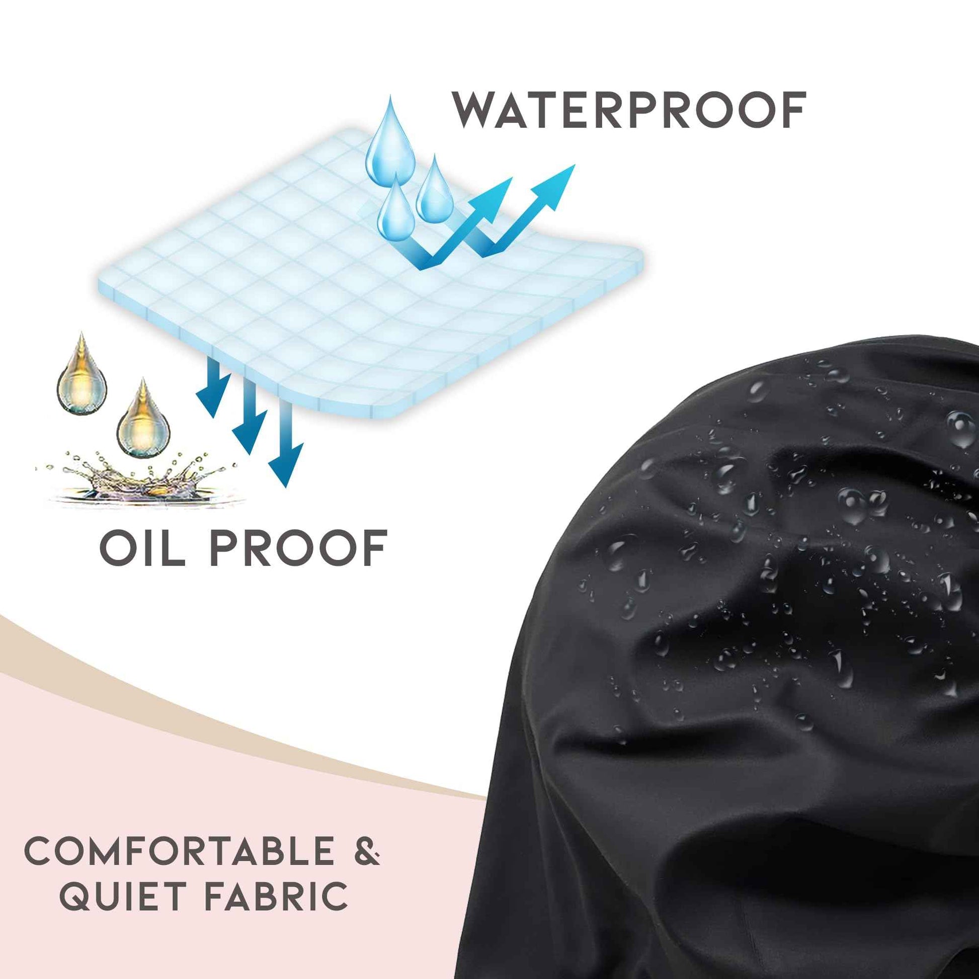 Only Reusable Oil Proof Nightcap, Protective Hair Bonnet and Shower Cap Too. Leakproof, Oilproof, and Waterproof. Larger Area to Accommodate Long Hair, Comfort Elastic Band (Small to Medium), Black