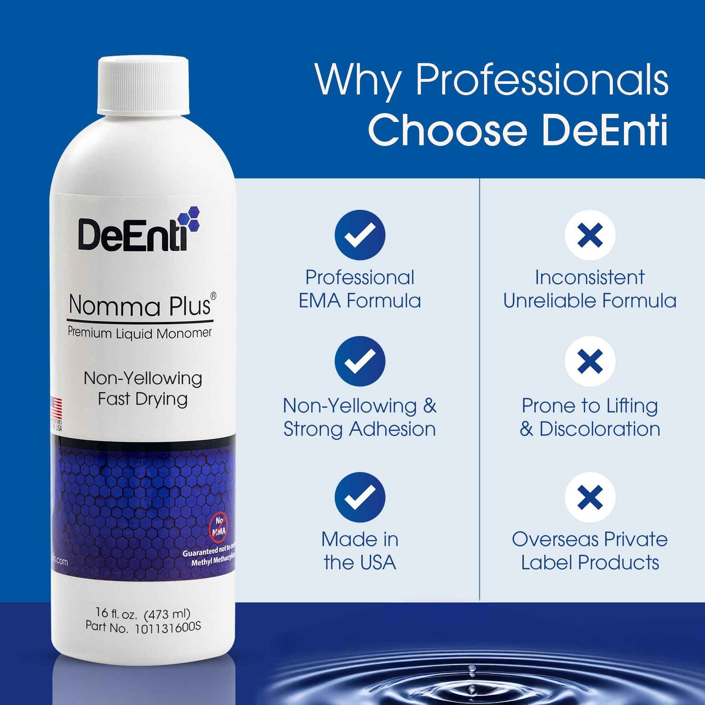 DeEnti Nomma Plus Professional Liquid Monomer, EMA Nail Liquid for Acrylic Powder, Non-Yellowing Monomer, 16oz Bottle, Professional Salon Quality Manicure and Pedicure Supplies