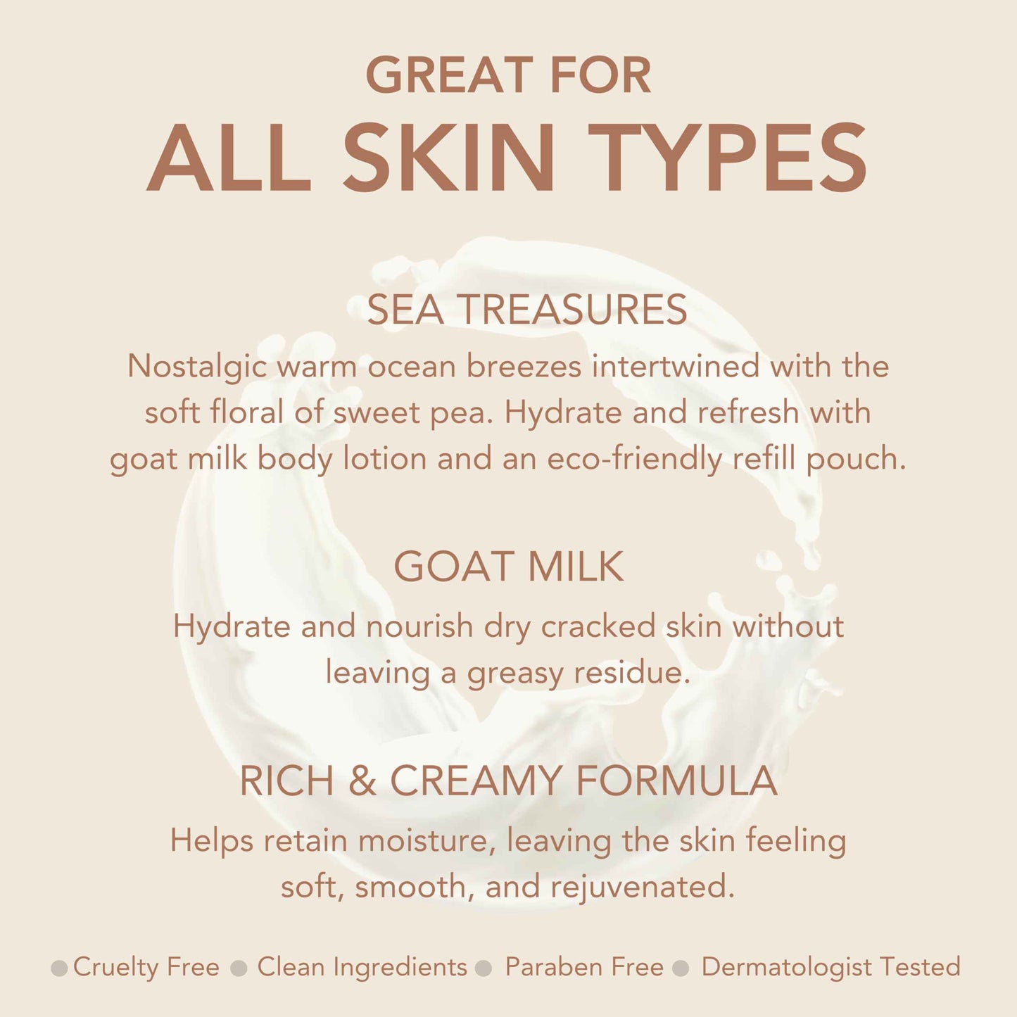 Dionis Goat Milk Skincare Scented Body Lotion and Refill Pouch Gift Set, Cruelty Free Clean & Dermatologist Tested for Dry Skin, Hydrating & Deeply Moisturizing Rich in Vitamins, Sea Treasures