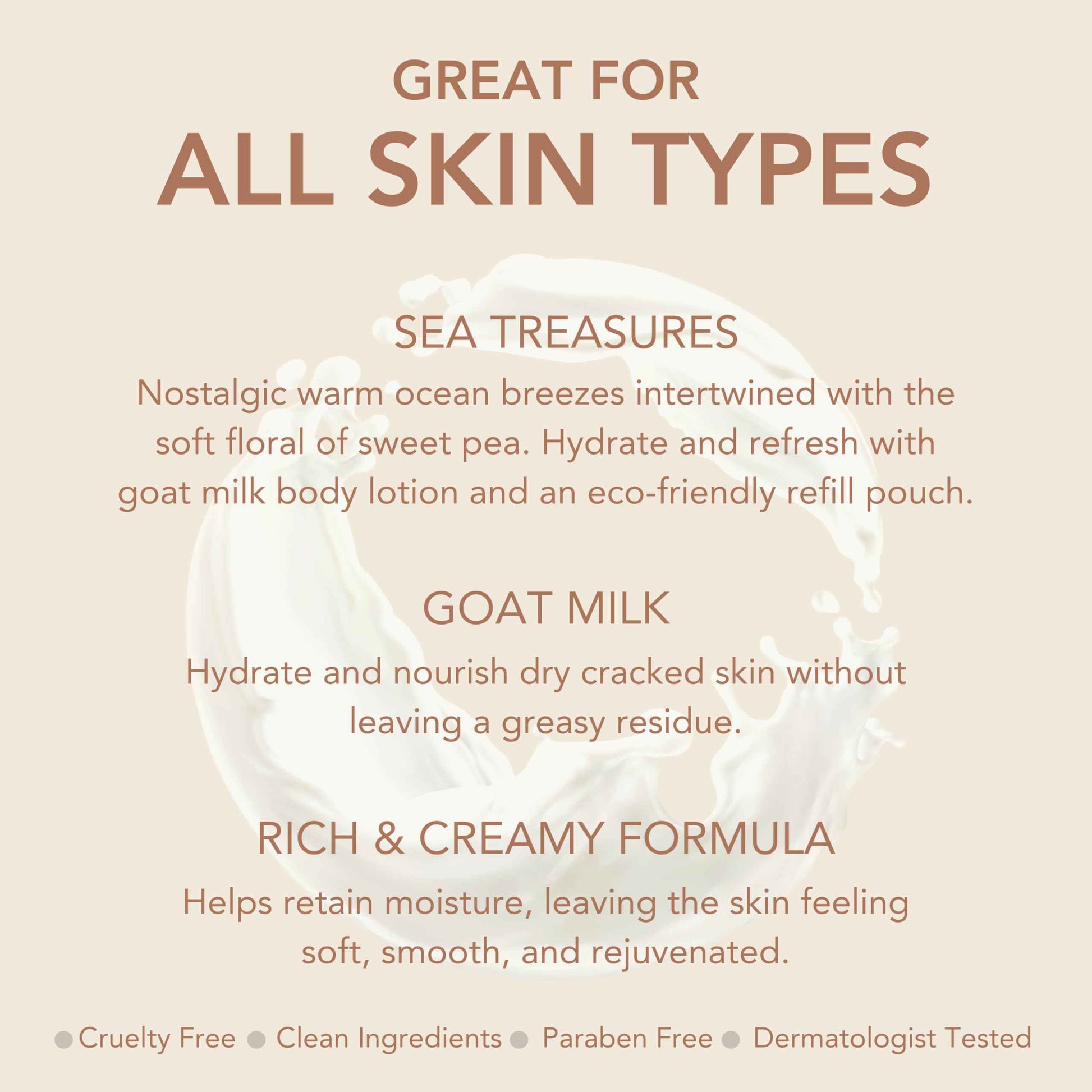 Dionis Goat Milk Skincare Scented Body Lotion and Refill Pouch Gift Set, Cruelty Free Clean & Dermatologist Tested for Dry Skin, Hydrating & Deeply Moisturizing Rich in Vitamins, Sea Treasures