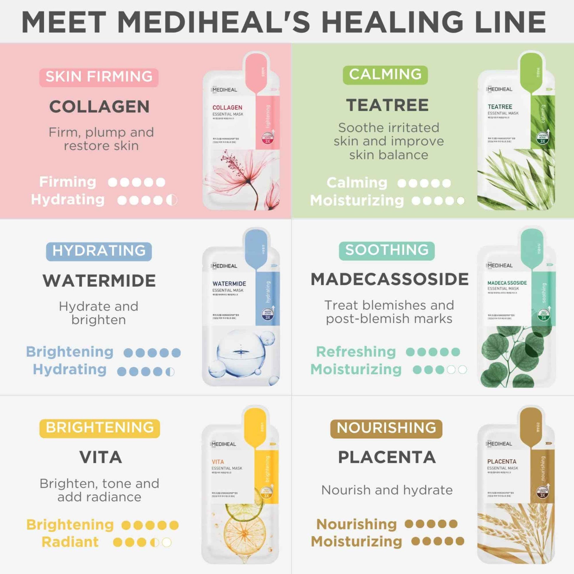 Mediheal Official Collagen & Tea Tree Sheet Mask 20 Sheets Set - Firming and Soothing Duo