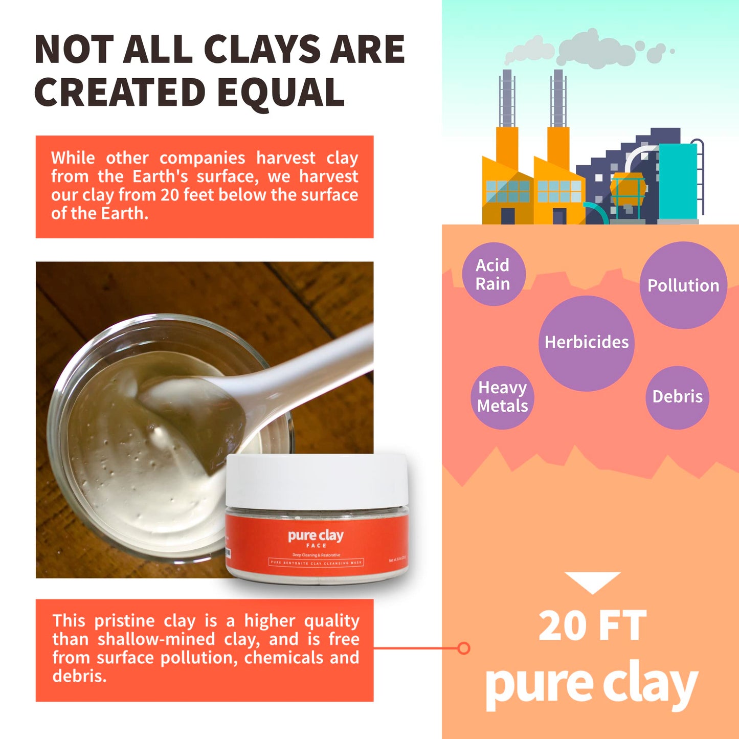 PURE CLAY Calcium Bentonite Clay Face Mask, Hydrating Montmorillonite Clay Mask for Face, Deep Pore Cleansing Bentonite Clay Mask for Facial Skincare