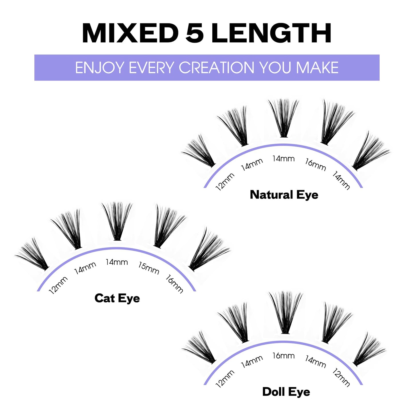 Lash Clusters Individual Cluster Lashes 40D+3D Mink Lashes DIY Lash Extension 12-16mm Mixed D Curl Individual Lashes Cluster Eyelashes Thin Band Eyelash Cluster Cluster Lashes(3D/40D-D,12-16mm Mixed)