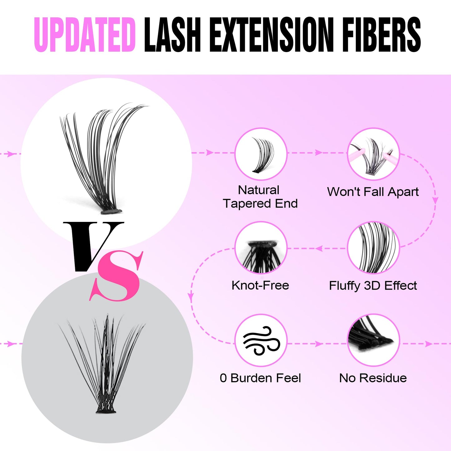 Pawotence Lash Extension 280pcs Individual Lashes Cluster Natural DIY Eyelash Extension Lash Clusters 30D 8-15mm Mix D Curl Eyelash Clusters Extensions Self Application at Home (30D-0.07D-8-15MIX)