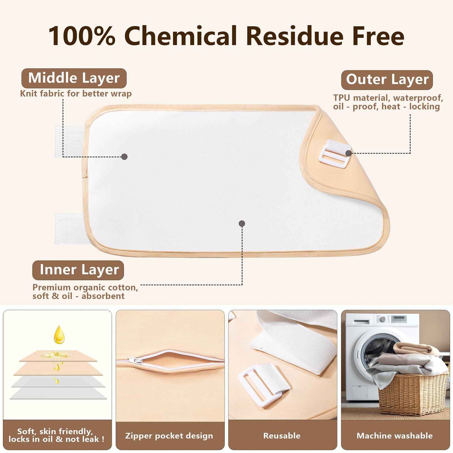 19Pcs Castor oil pack wrap,including 9pcs organic castor oil pack and 10pcs disposable patches for belly button,reusable wrap for entire body,adjustable straps,waterproof,anti leak