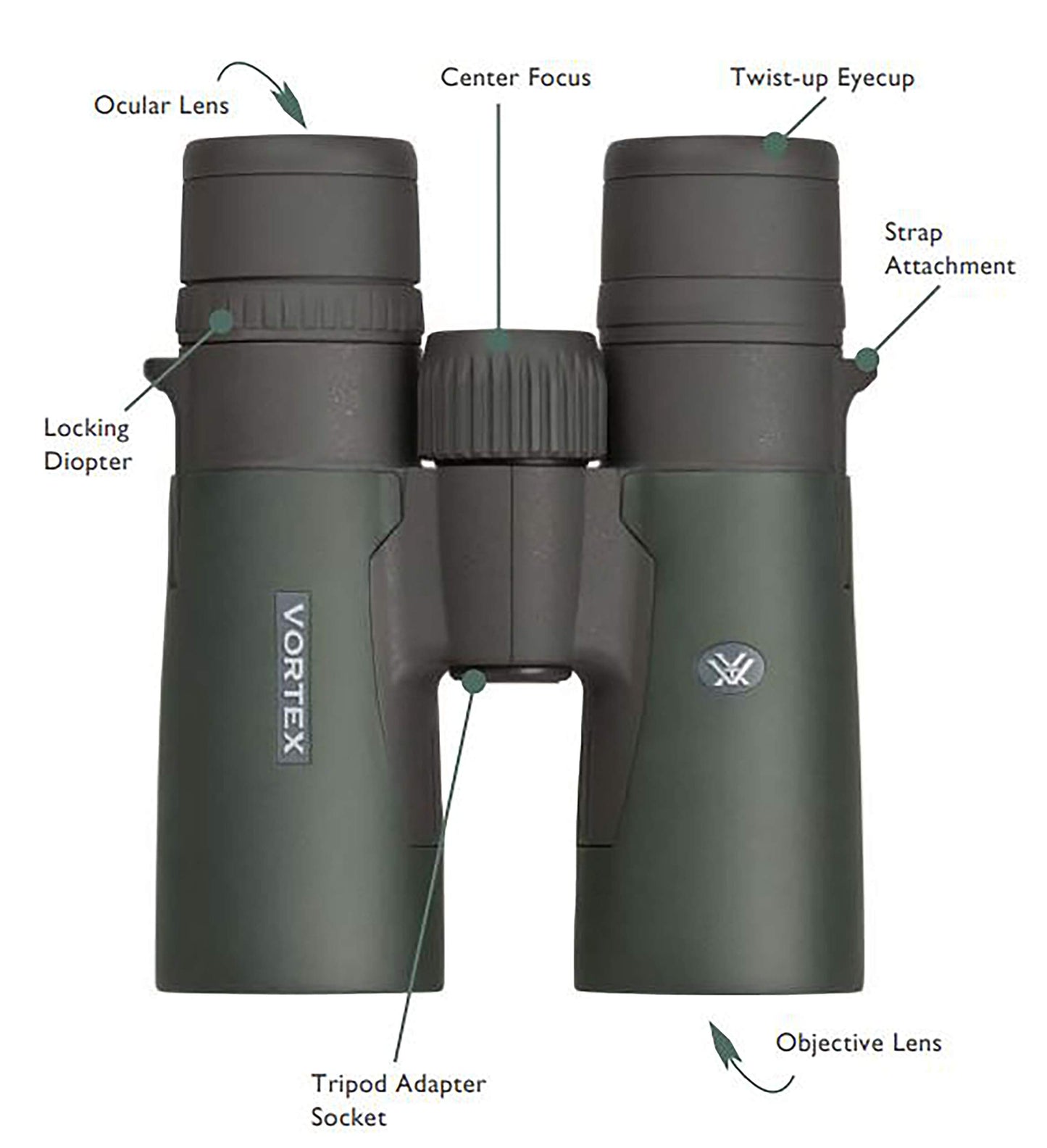 Vortex Optics Razor HD Roof Prism Binoculars 10x42