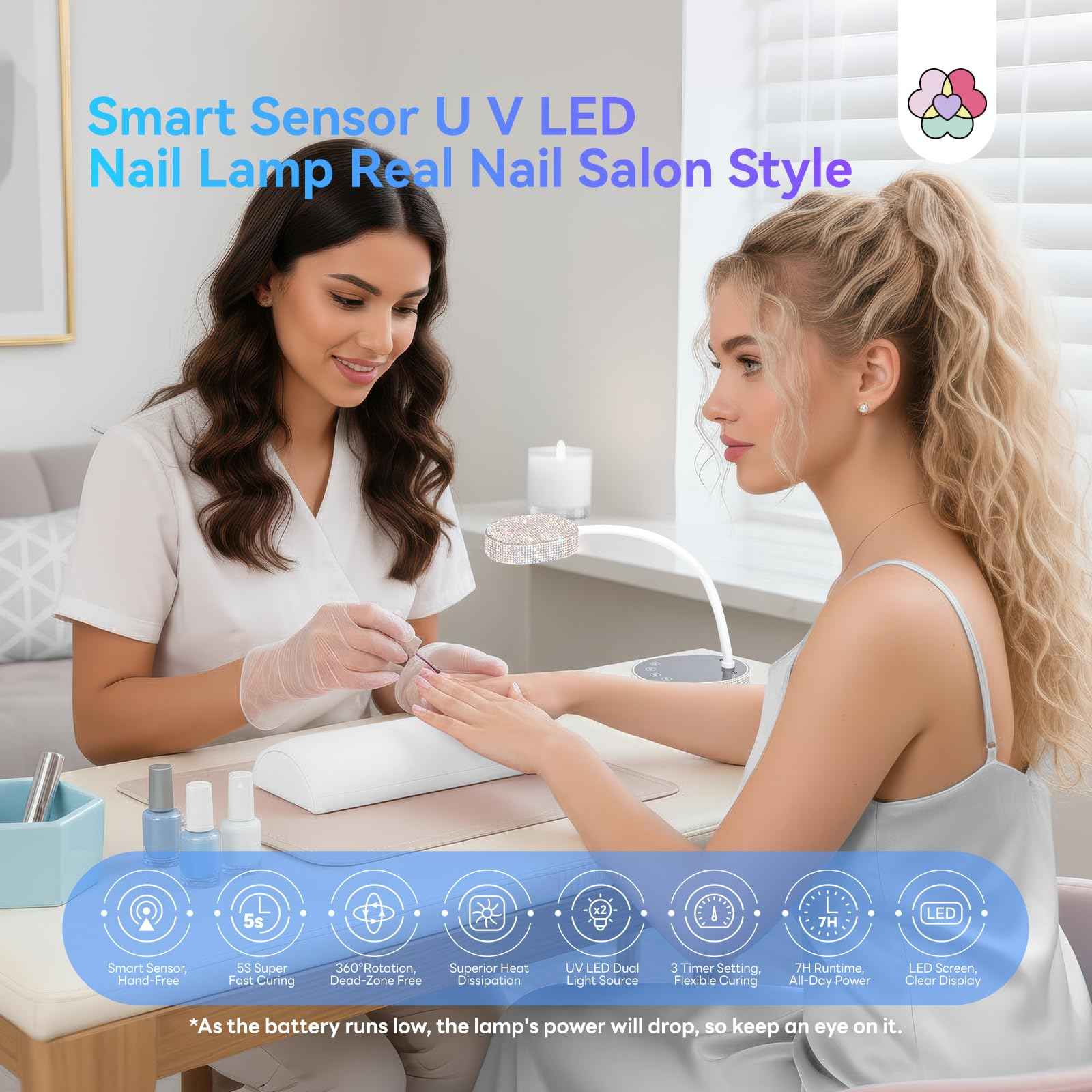 SAVILAND Advanced 36W UV Light for Gel Nails: Rhinestone 2025 5S 5X Faster Curing UV Nail Lamp for Gel Polish Diamond Motion Sensor 3 Timers Cordless 360° Flexible LED Nail Lamp Salon DIY