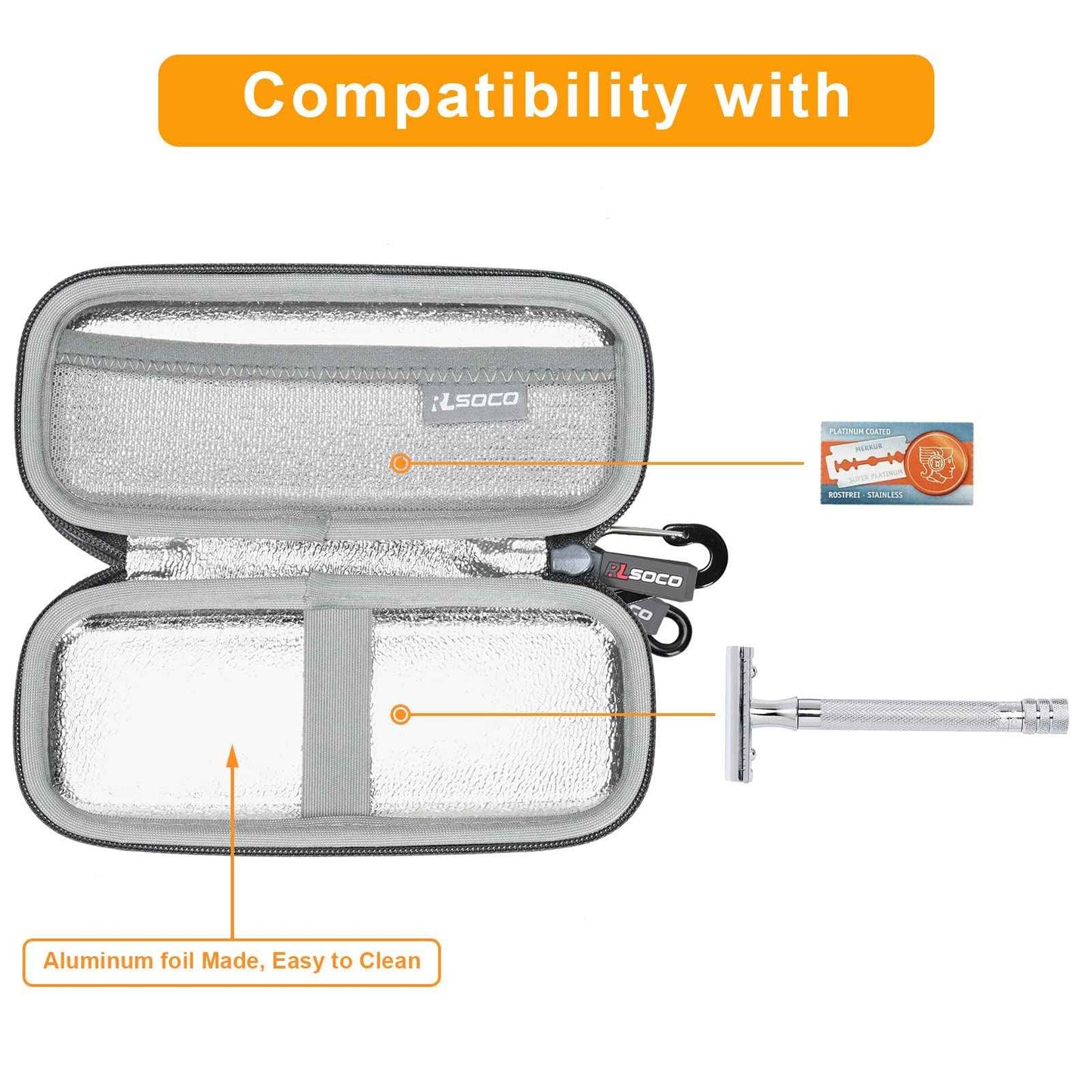RLSOCO Case for Merkur Futur 23C/33C/34C/37C/38C Razor & works with Schick Razor (Case Only)