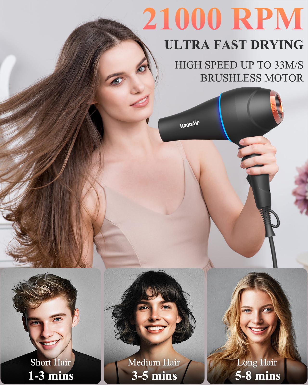 Hair Dryer with Diffuser, Professional Ionic Hair Dryer with Blue Light AC Motor, 2000W Fast Drying Hair Blow Dryer Low Noise Care Hairdryer for Women (Black with 2*Nozzle+Diffuser)