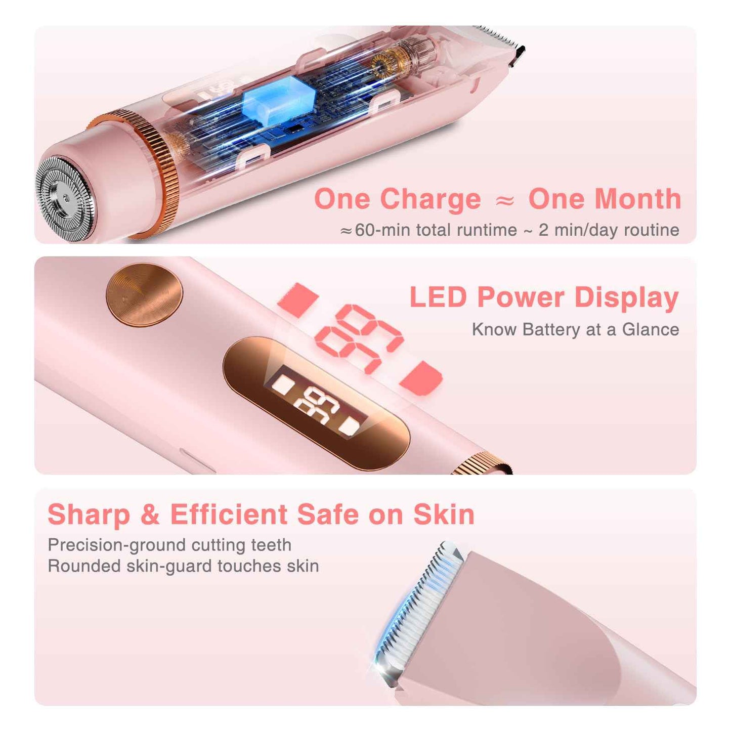 Fanovae Dual-Head Bikini Trimmer for Women – 2-in-1 Electric Razor, IP67 Waterproof Wet & Dry Pubic Hair Trimmer, Face & Body Shaver with LED% Display, USB-C Rechargeable-X1 Pro Petal Pink
