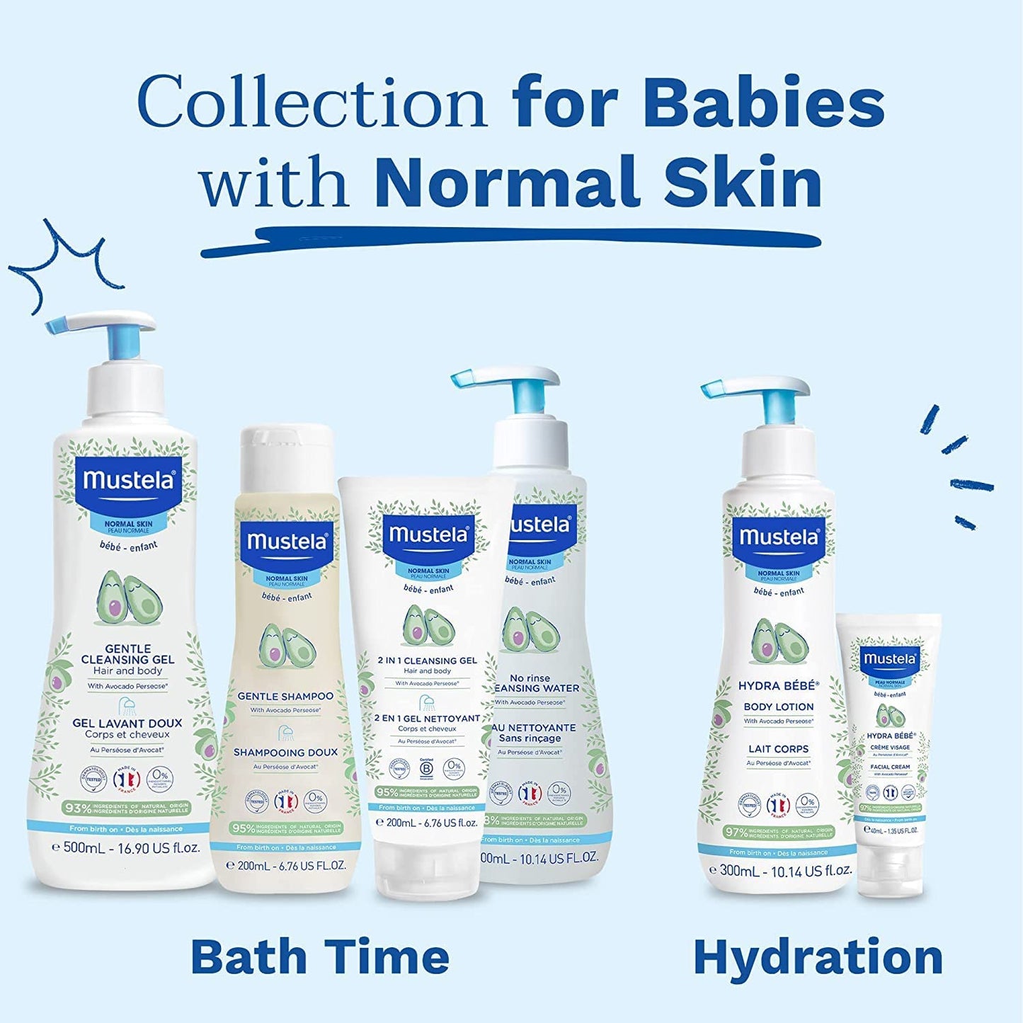 Mustela Baby Gentle Shampoo with Natural Avocado - Hair Care for Kids of all Ages & Hair Types - Tear-Free & Biodegradable Formula - 16.9 fl. oz.