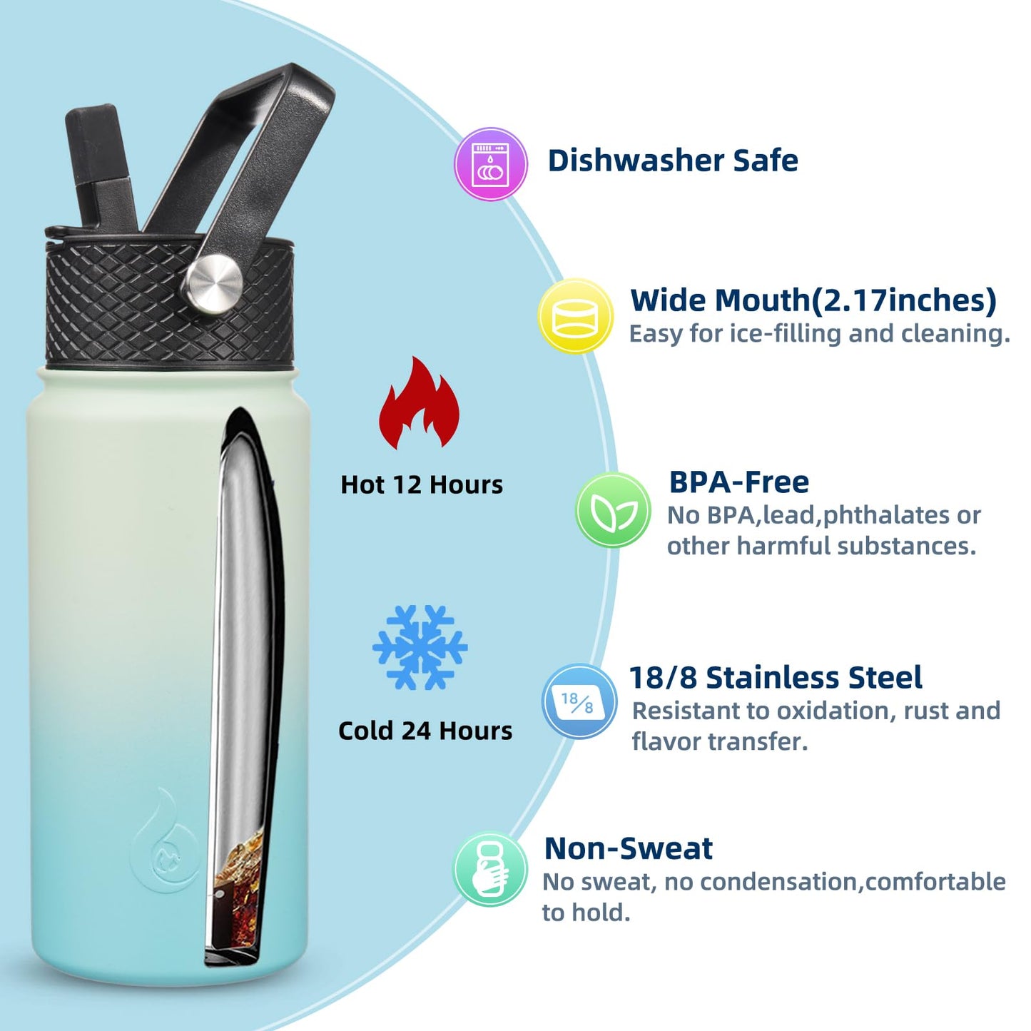 BJPKPK Insulated Water Bottles with Straw Lid, 18oz Stainless Steel Metal Water Bottle, Cold & Hot Water Bottle with 3 Lids, Leak Proof BPA Free Travel Cup, Wide Mouth Flasks, Thermos -Mint