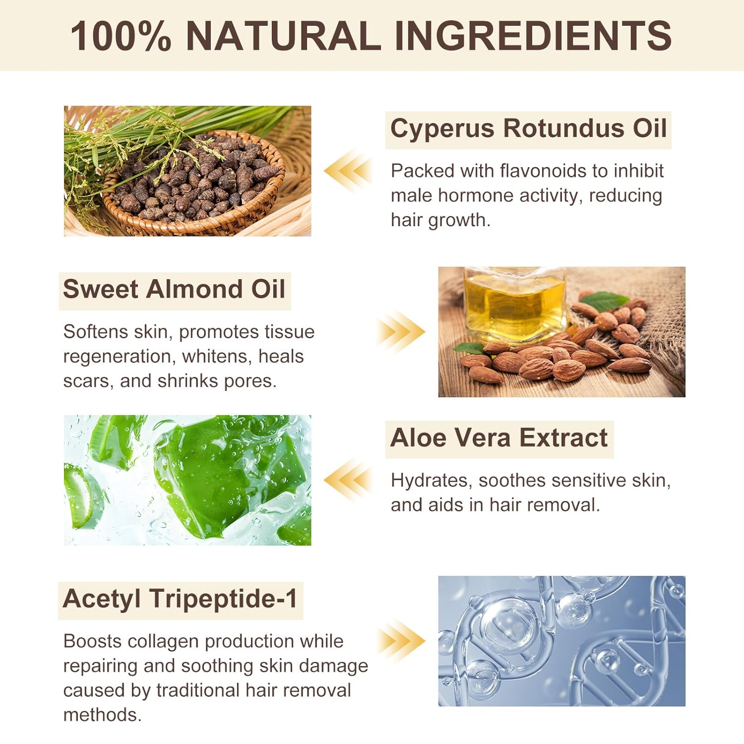Cyperus Rotundus Oil, Natural Cyperus Rotundus Oil for Unwanted Hair Removal, Reducing Body Hair Growth,Balances Skin Tone, Moisturizes & Soothes, Suitable for All Skin Types (2.02 fl.oz)