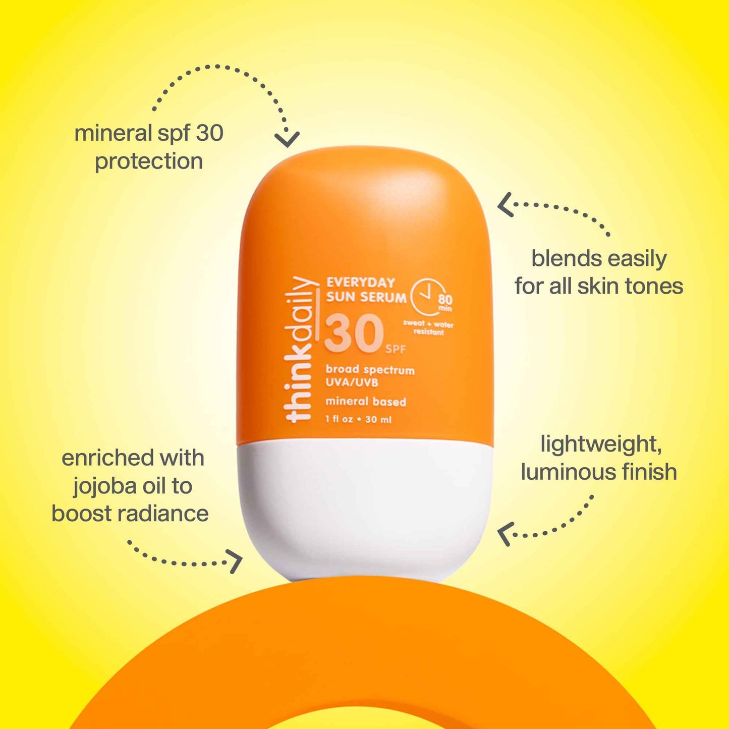 Thinkdaily SPF 30 Sunscreen for Face, Everyday Sun Serum, 1 Fl Oz – Zinc Oxide Mineral Sunscreen, UVA/UVB Protection, Hydrating Jojoba Oil, Vitamin E & Aloe Vera, Non-Sticky, Travel Size