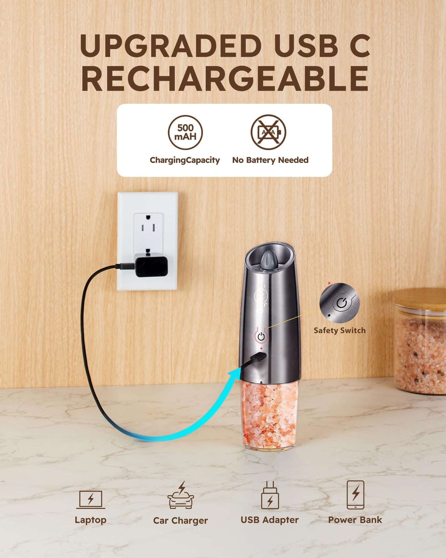 Sangcon Gravity Electric Salt and Pepper Grinder Set RECHARGEABLE Automatic Salt Pepper Shakers USB-C No Battery Needed - LED Light One Hand Operation, Adjustable Coarseness Pepper Mill Set