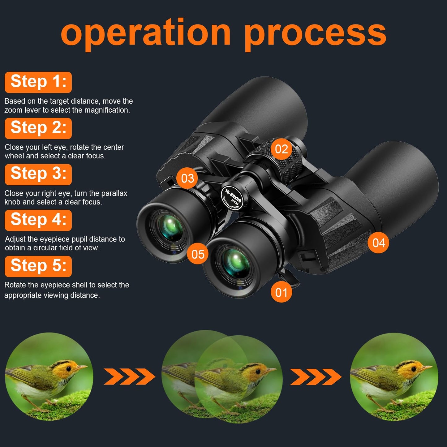 10-30x50 Zoom Binoculars for Adults High Powered,Military Binoculars for Bird Watching Traveling Hunting Concerts with Large View,BAK4,FMC Lens,Clear Low Light Vision at Night