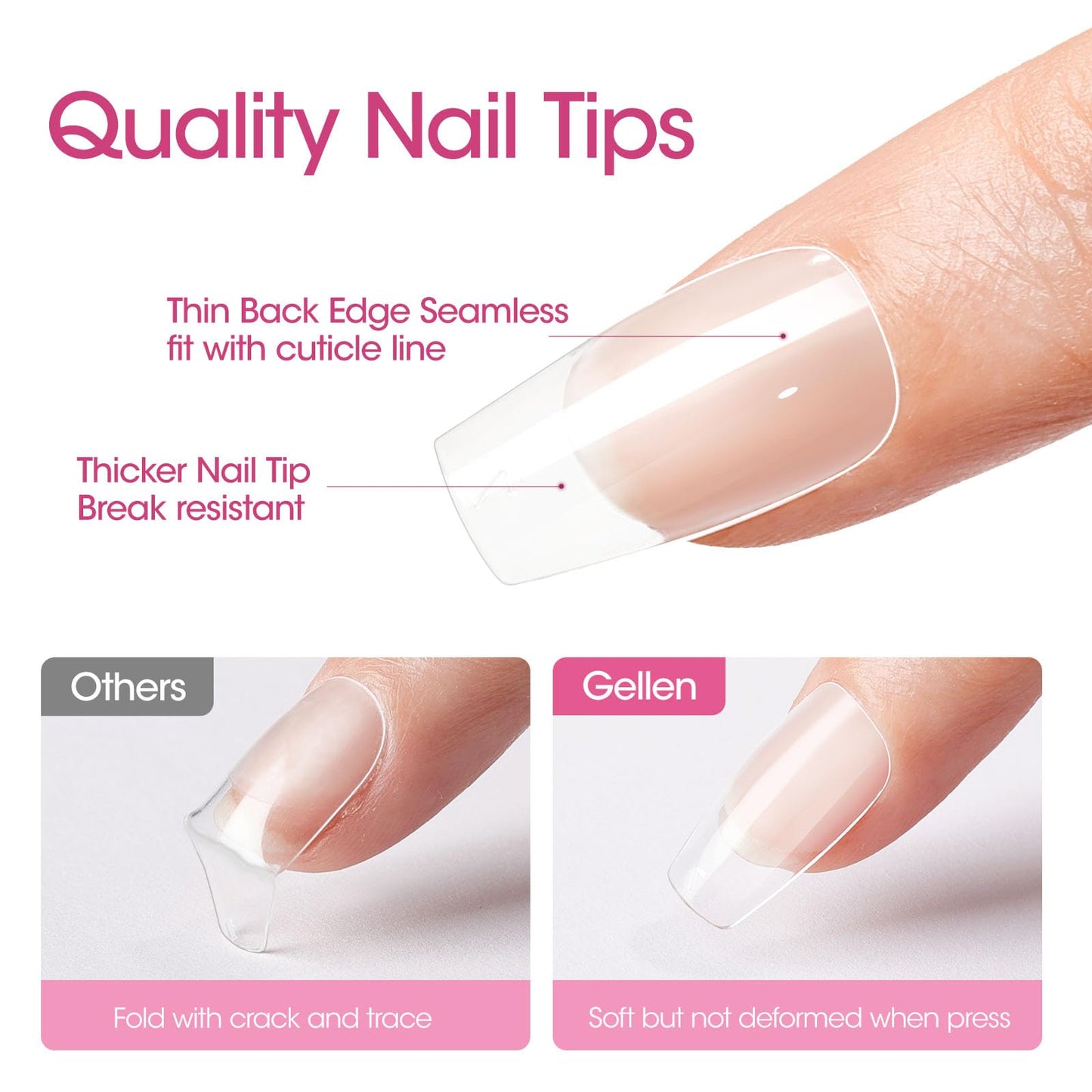 Gellen Short Coffin Nail Tips - 504cs Half Matte Soft Gel Nail Tips Acrylic Pre-shaped Nails Full Cover Acrylic False Nails Tip for Nail Extension Home DIY Nail Salon 12 Sizes Gelly Tips