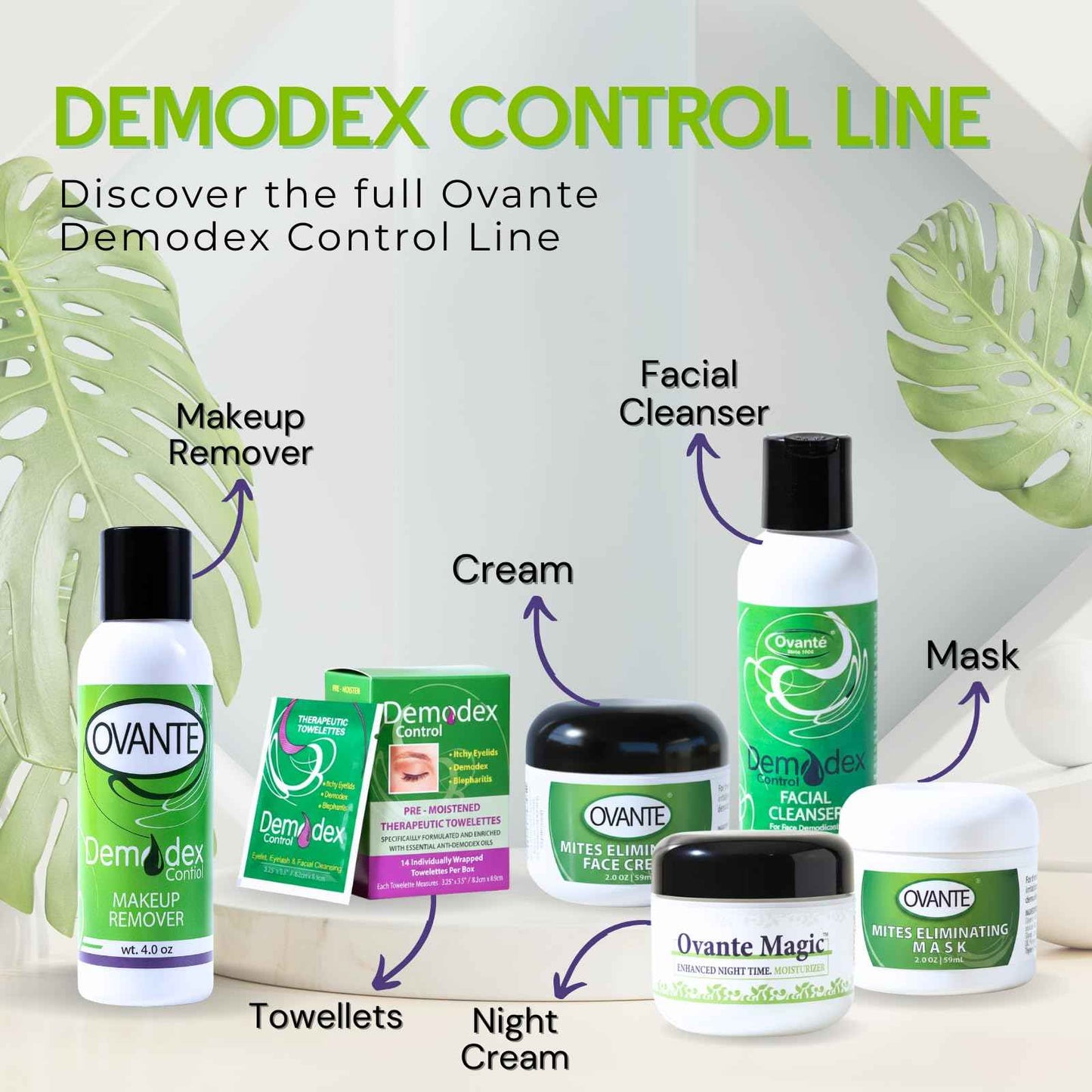 Ovante Demodex Mite Eliminating Face Wash & Make Up Remover With Tea Tree Oil For Human With Demodex Mite, Rosacea, Blepharitis, Itchy Eyelids & Lashes - 4.0 oz