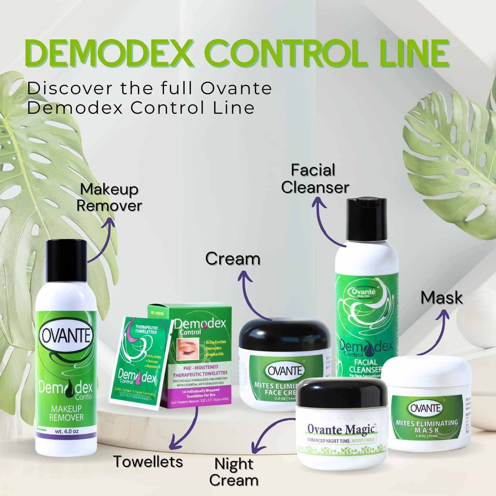 Ovante Demodex Mite Eliminating Face Wash & Make Up Remover With Tea Tree Oil For Human With Demodex Mite, Rosacea, Blepharitis, Itchy Eyelids & Lashes - 4.0 oz