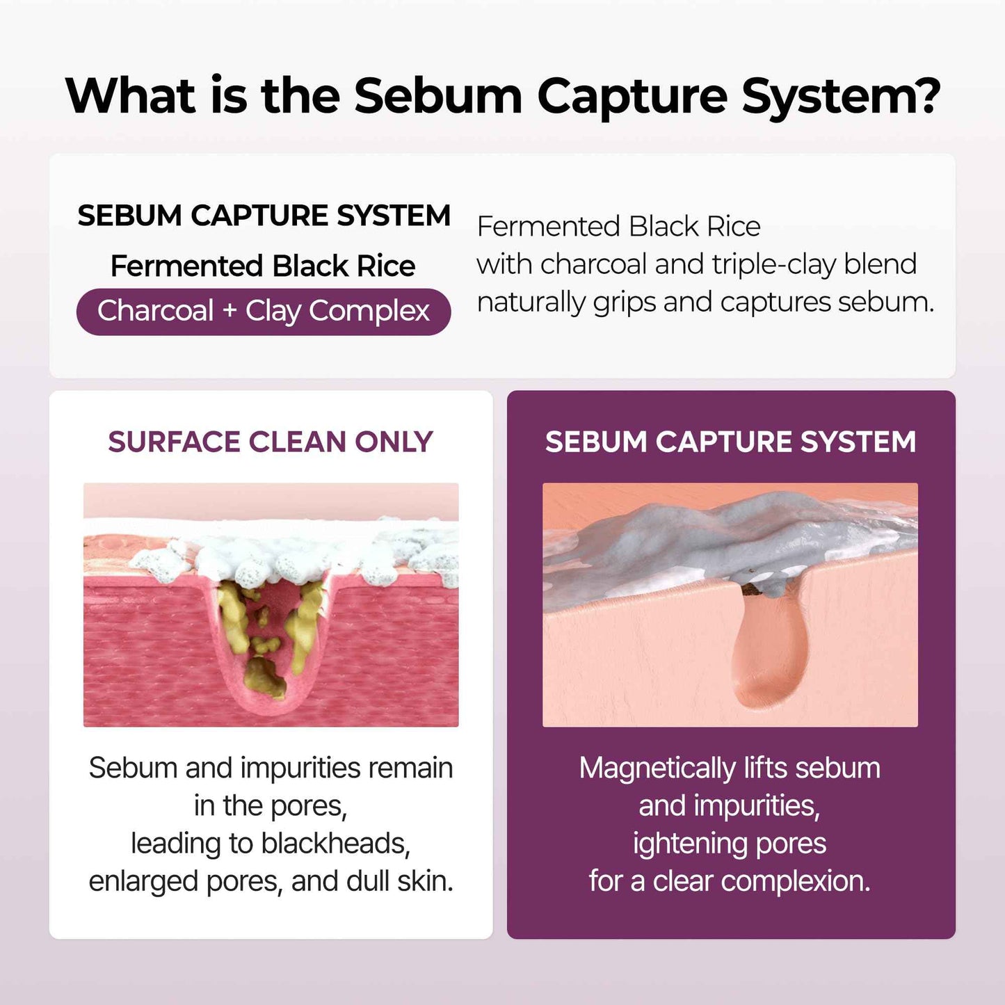 Dr.Melaxin Peel Shot Black Rice Mochi Whip Cleanser 100ml formulated for blackheads, clogged pores, excess sebum, and dull skin