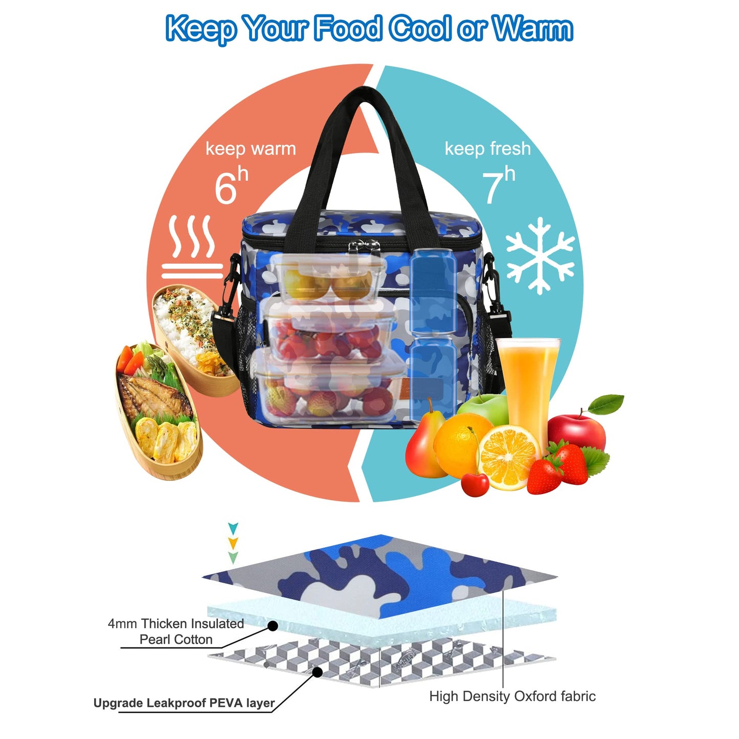 Femuar Lunch Bags for Women/Men, Insulated Lunch Bag for Work Office - Lunch Cooler Bag Leakproof Lunch Box with Adjustable Shoulder Strap - Blue Camouflage